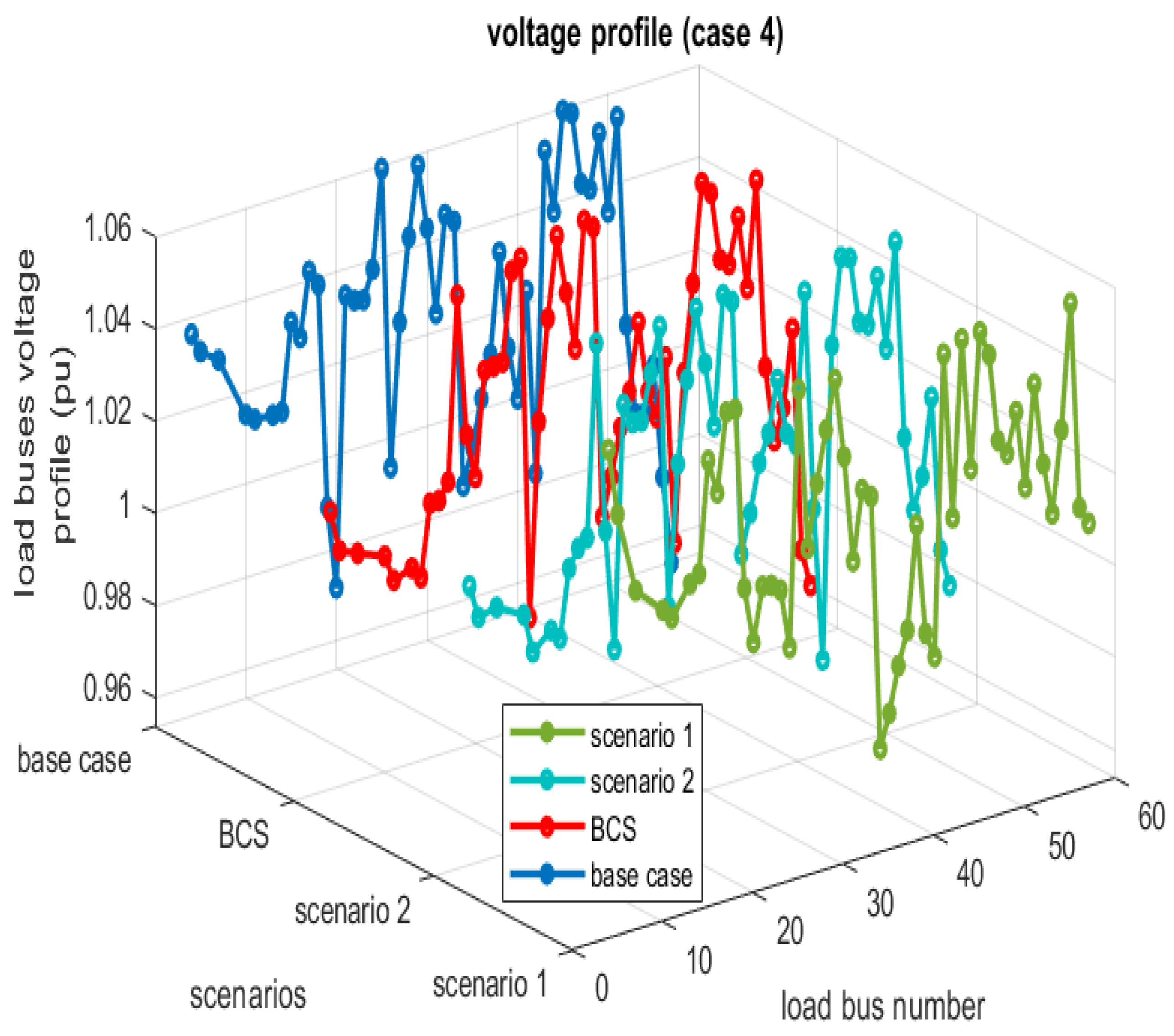 Sustainability 16 09599 g023