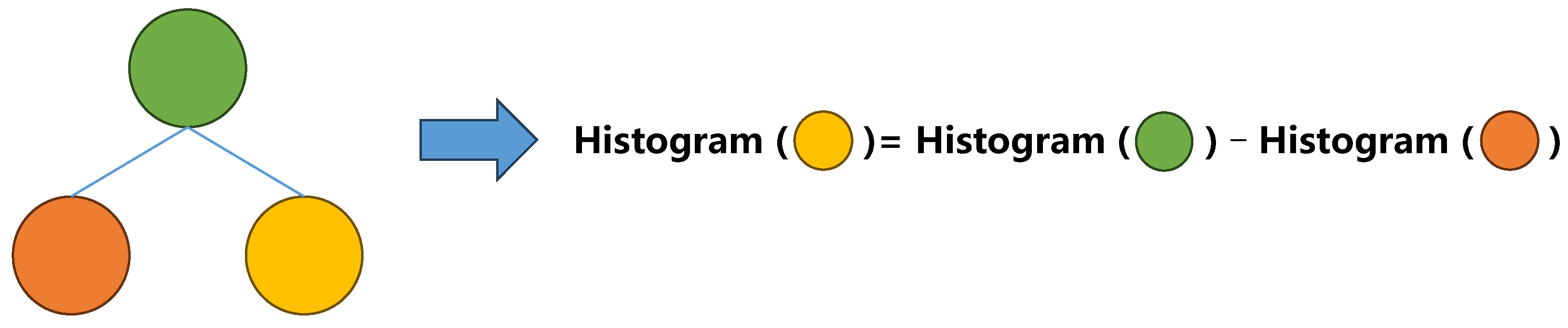 Sustainability 16 09601 g006