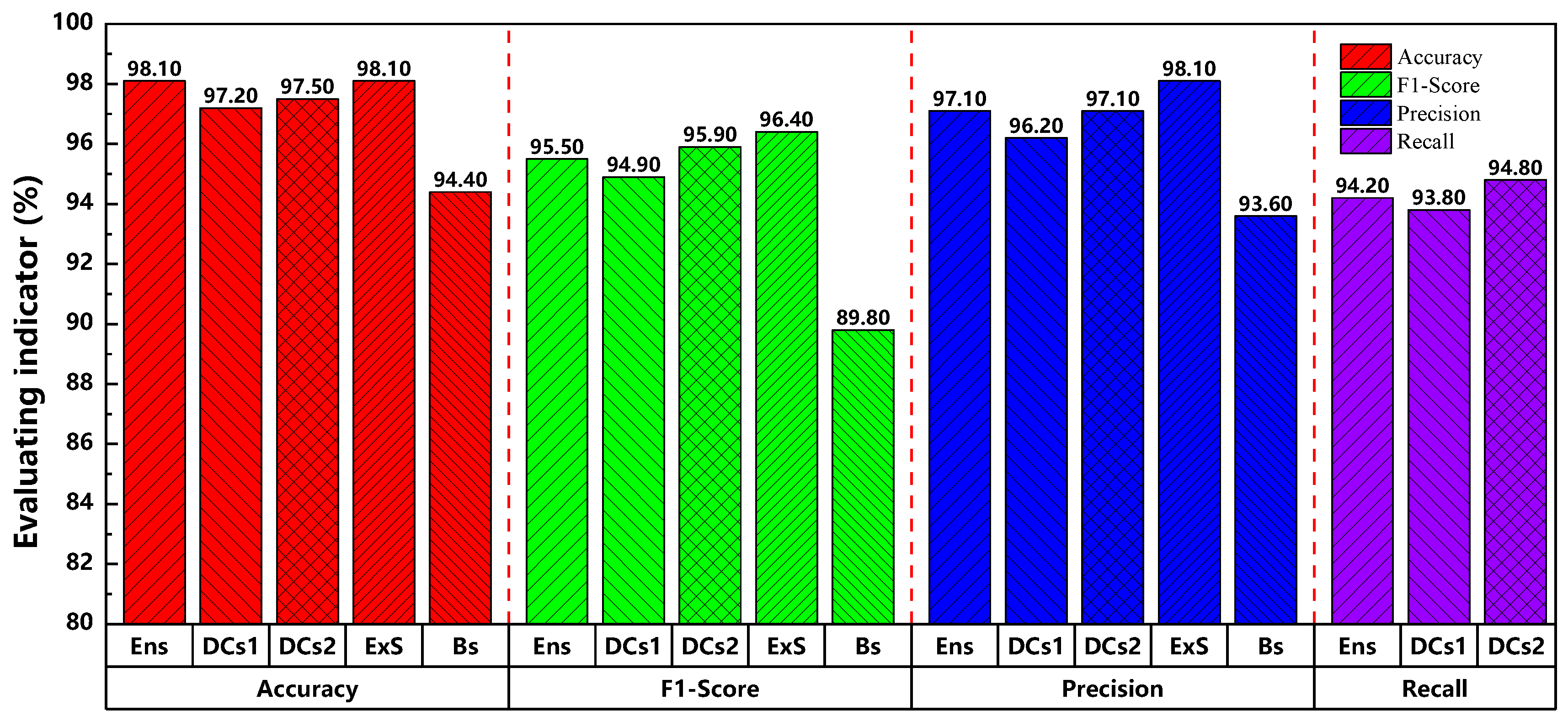 Sustainability 16 09601 g008