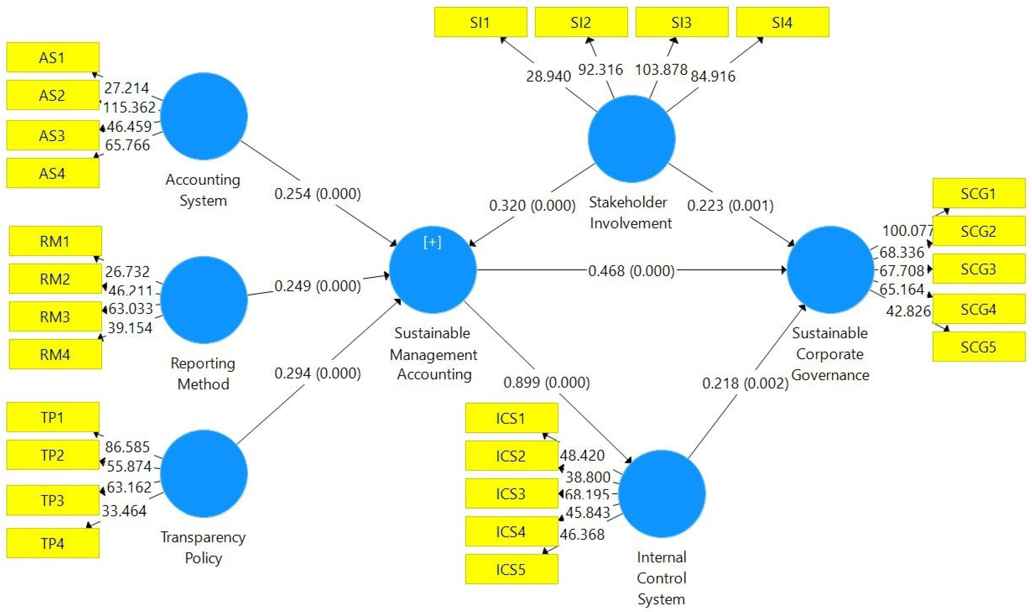 Sustainability 16 09605 g002