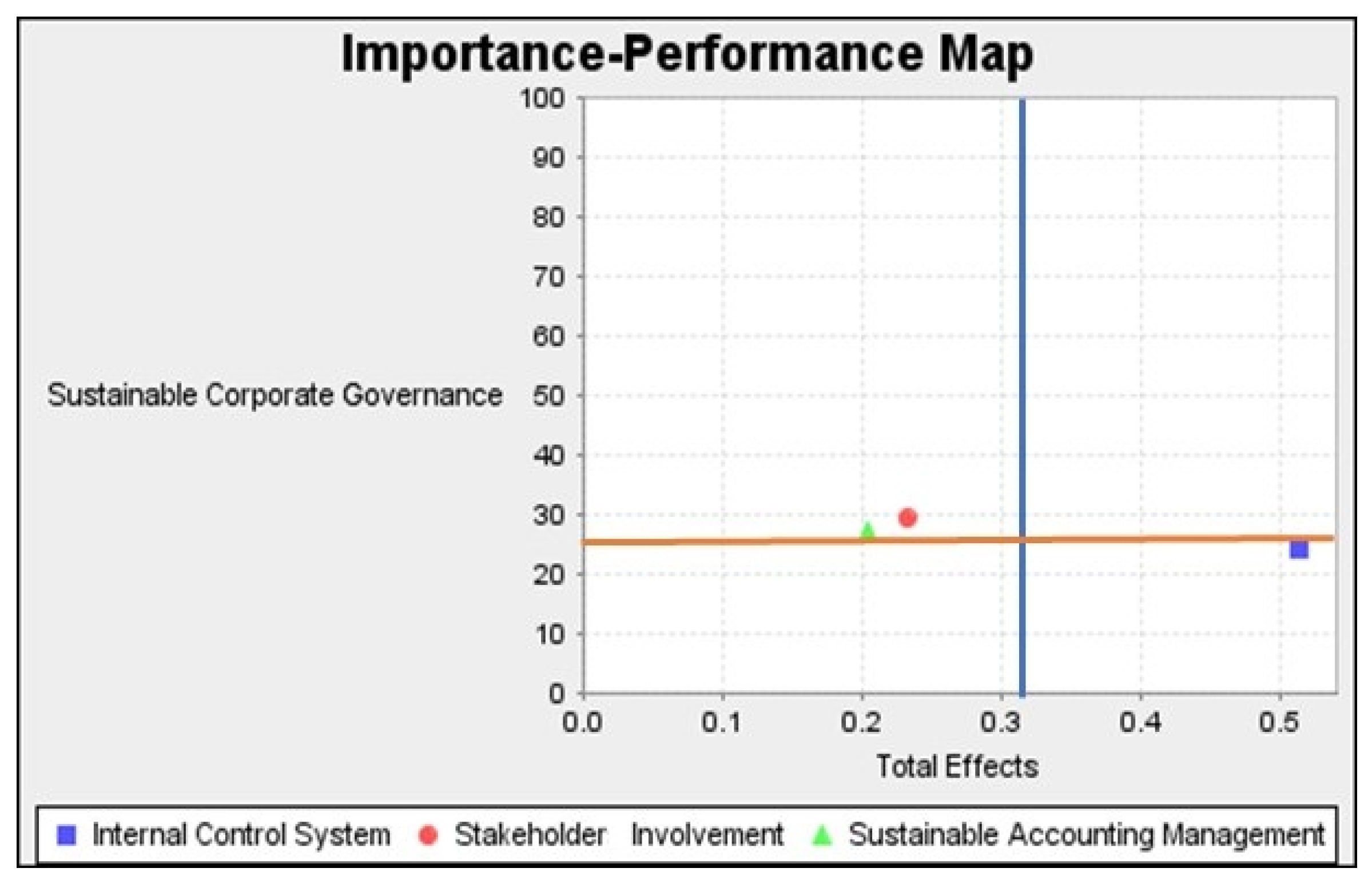 Sustainability 16 09605 g003