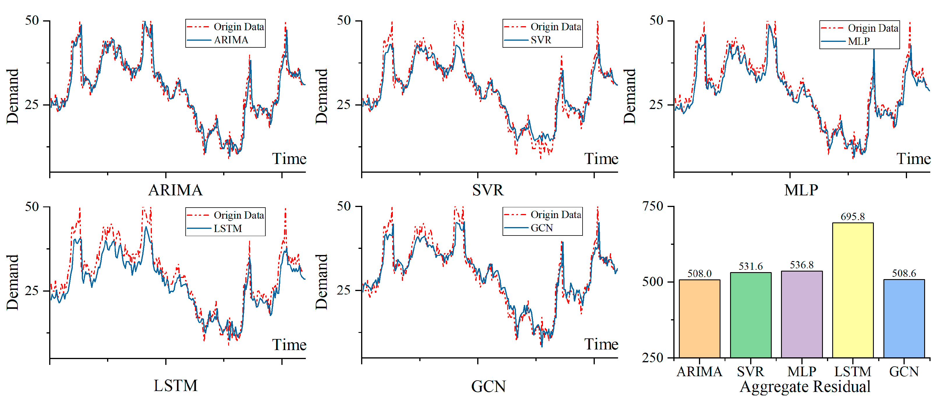 Sustainability 16 09608 g004
