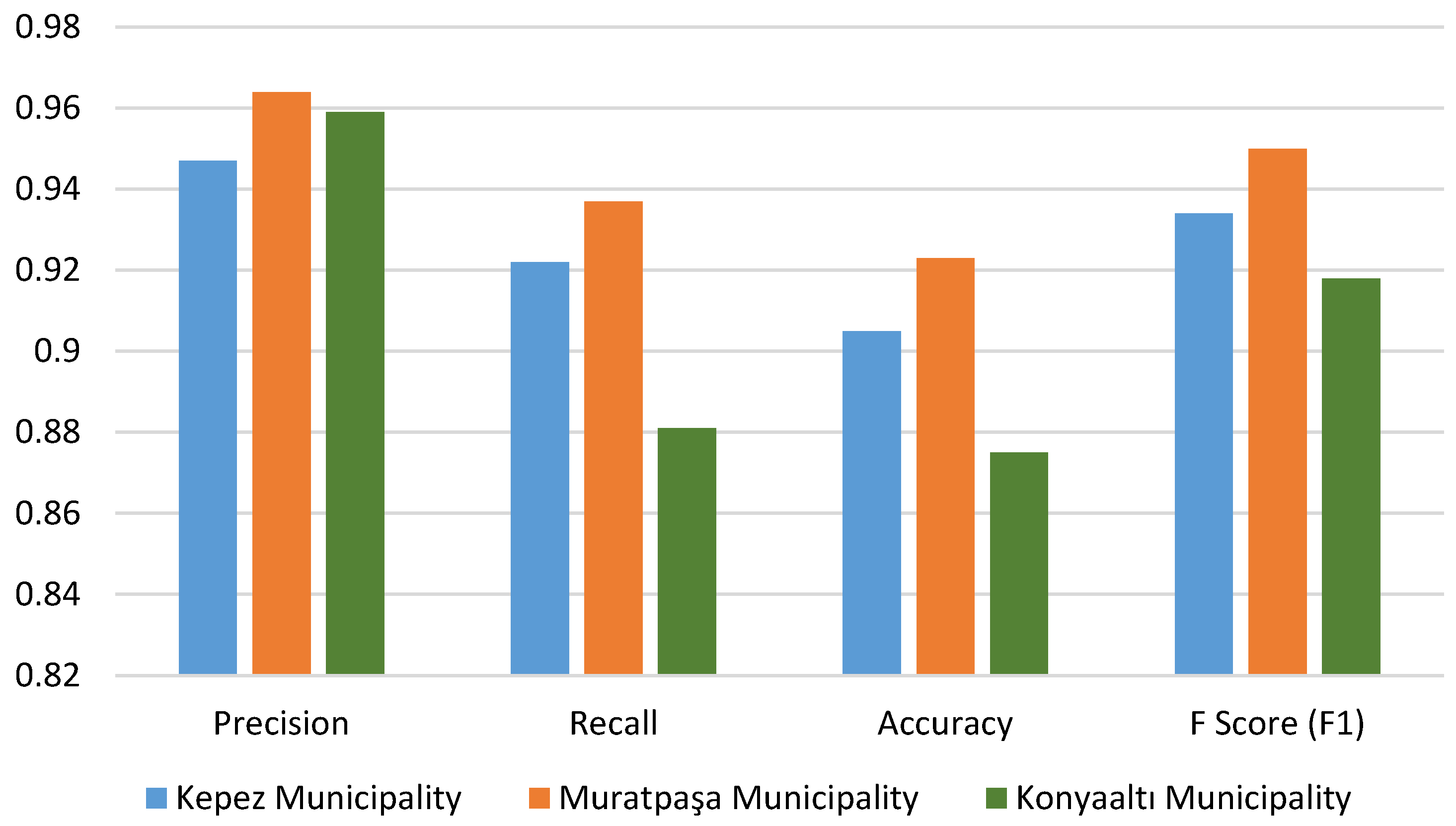 Sustainability 16 09610 g001