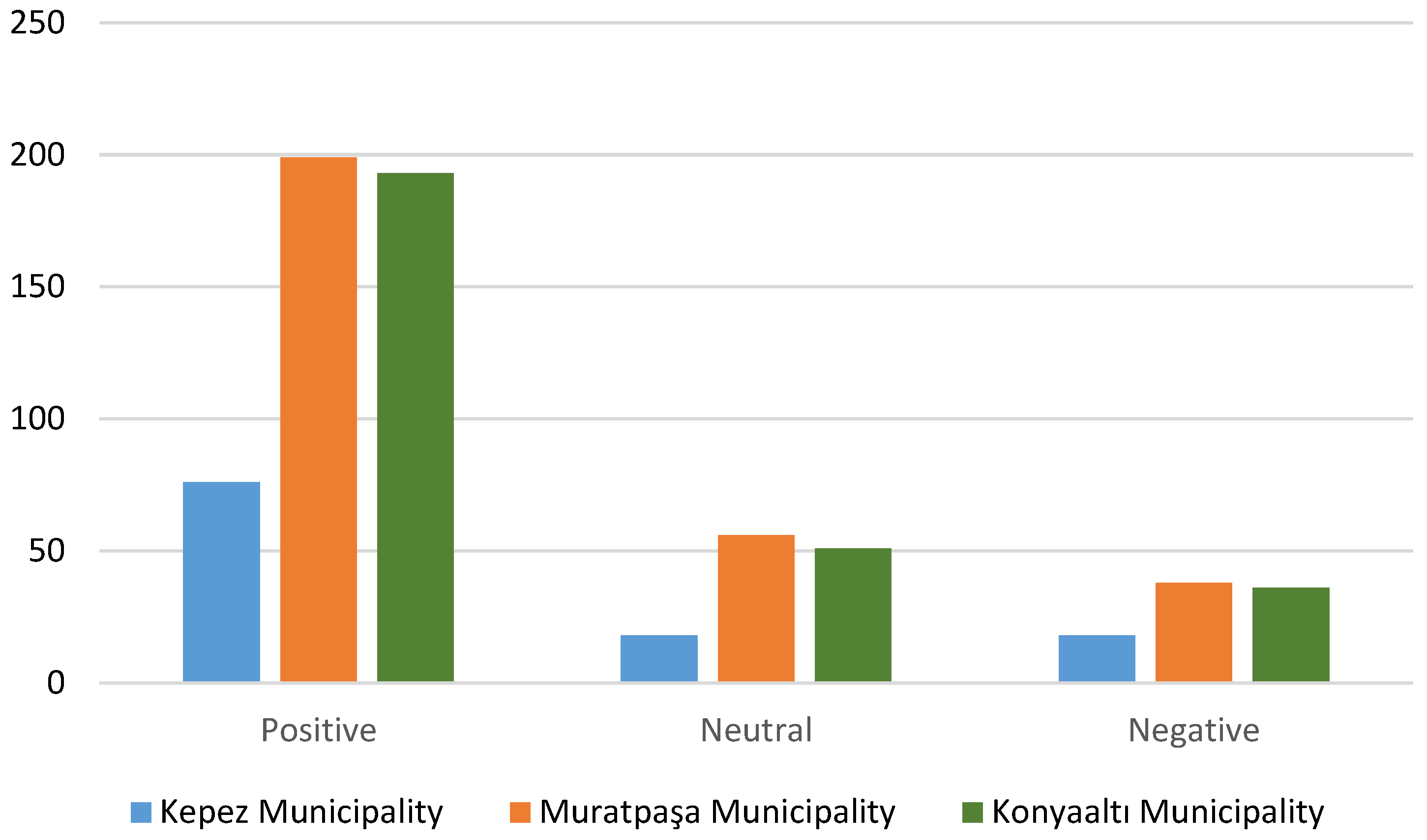 Sustainability 16 09610 g002