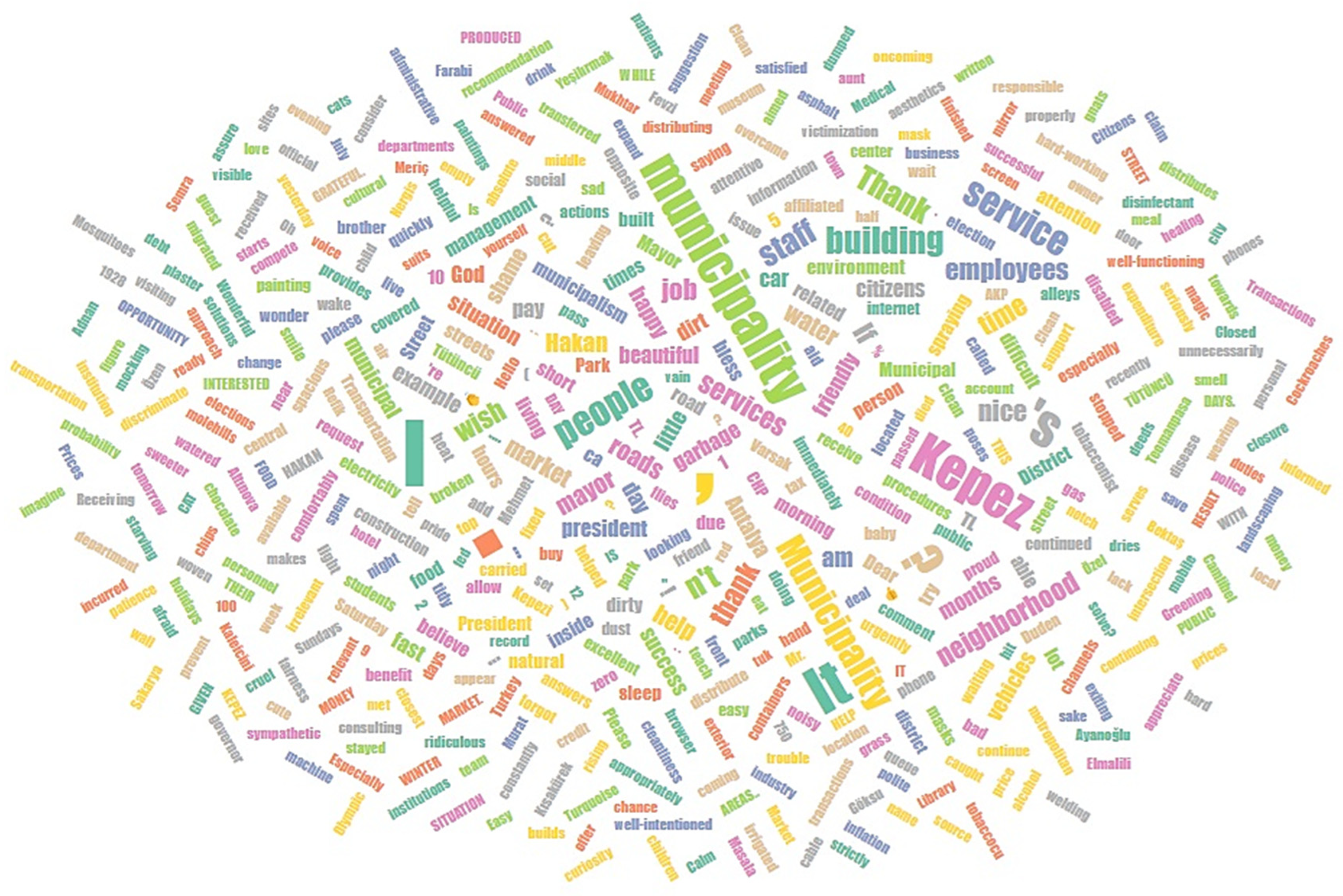 Sustainability 16 09610 g003