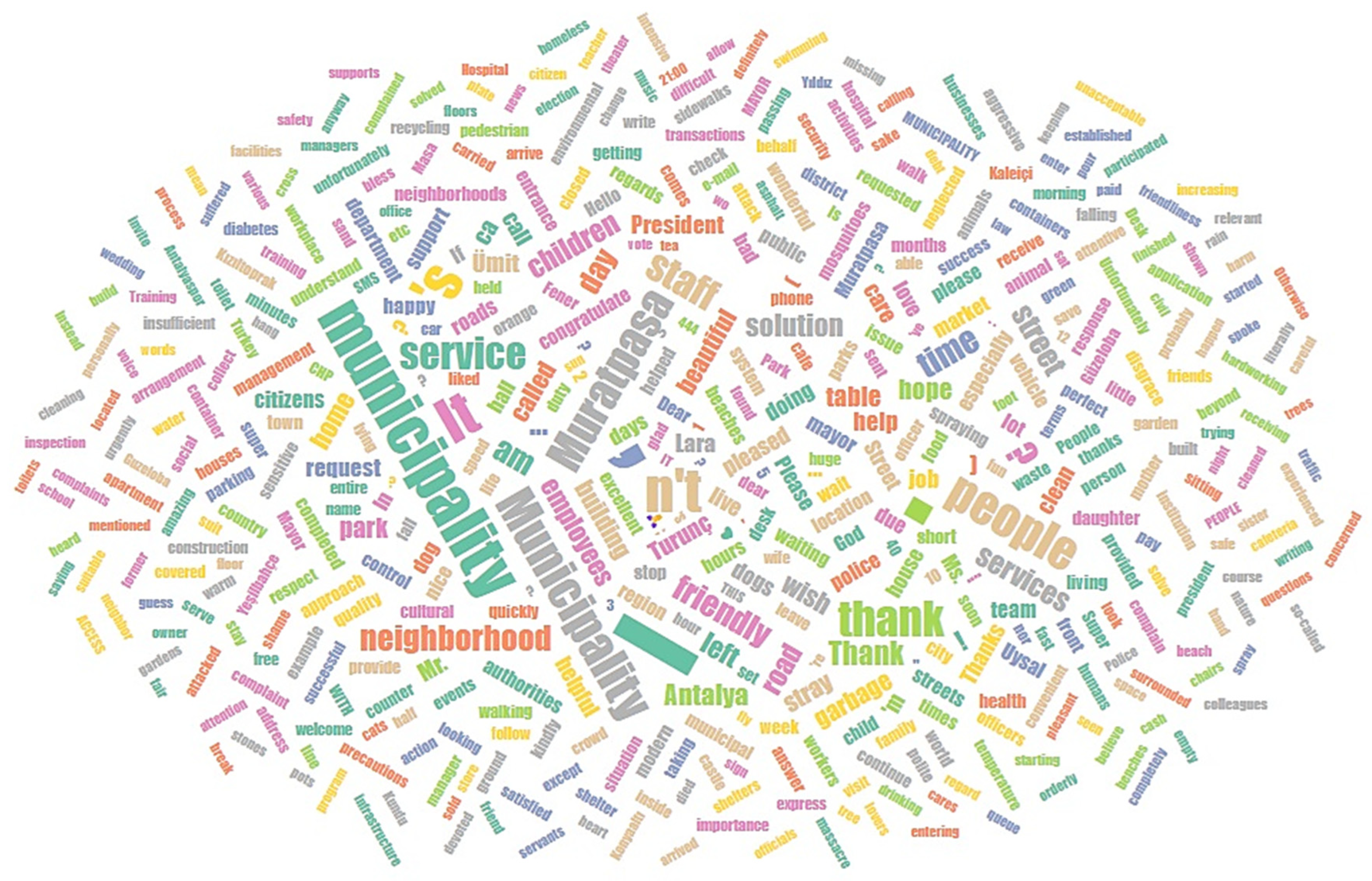 Sustainability 16 09610 g004