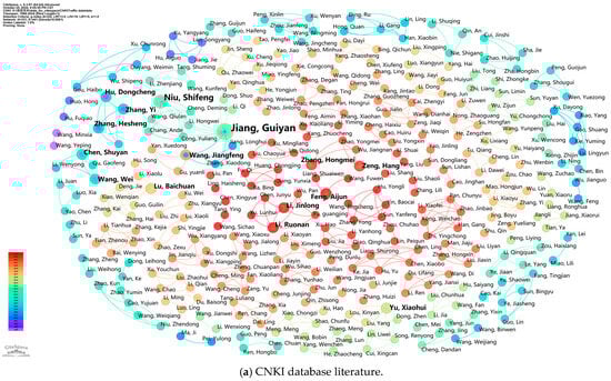 Sustainability 16 09615 g0a1a