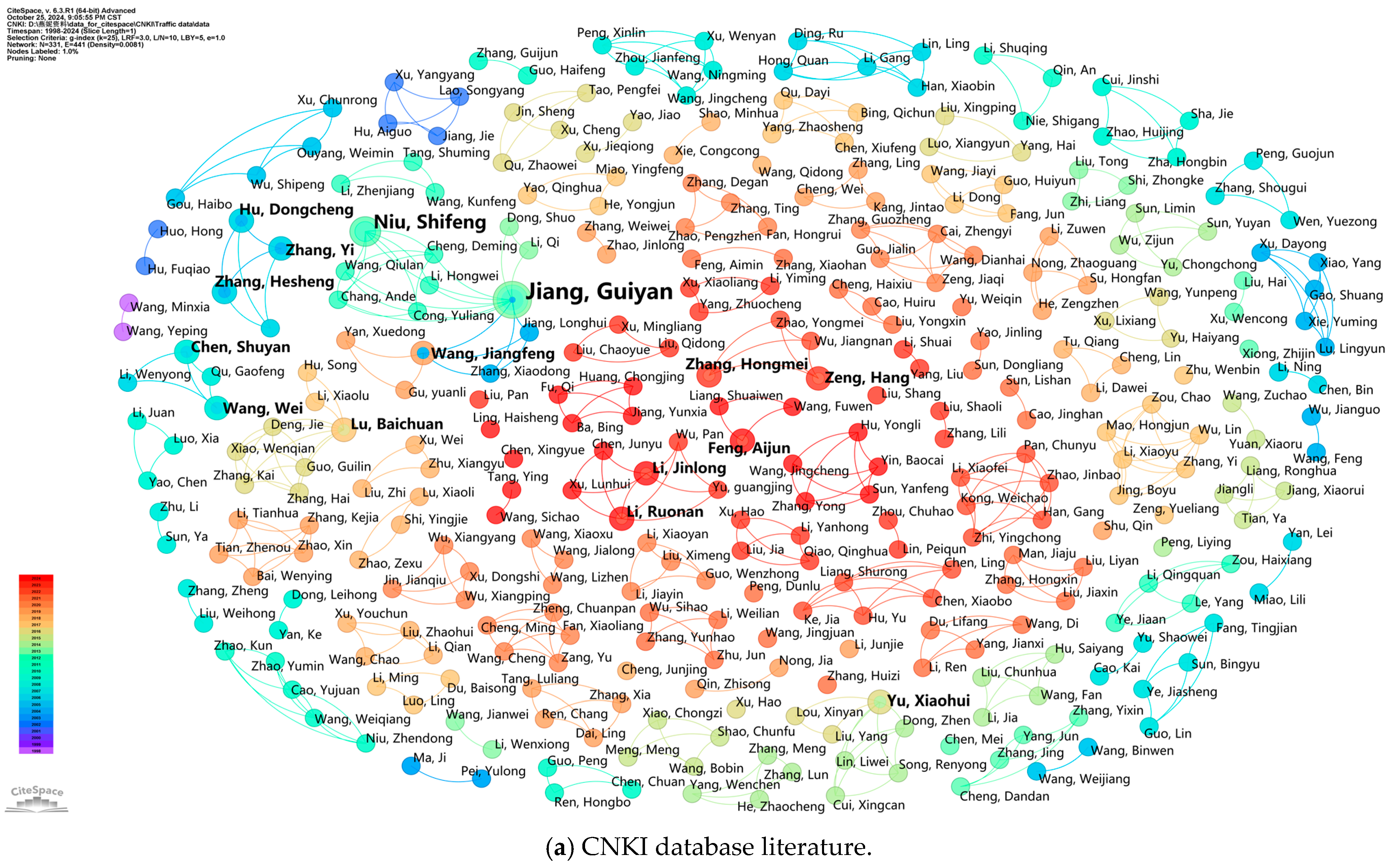 Sustainability 16 09615 g0a1a