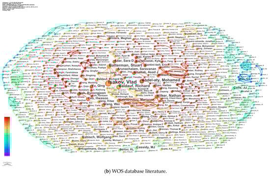 Sustainability 16 09615 g0a1b