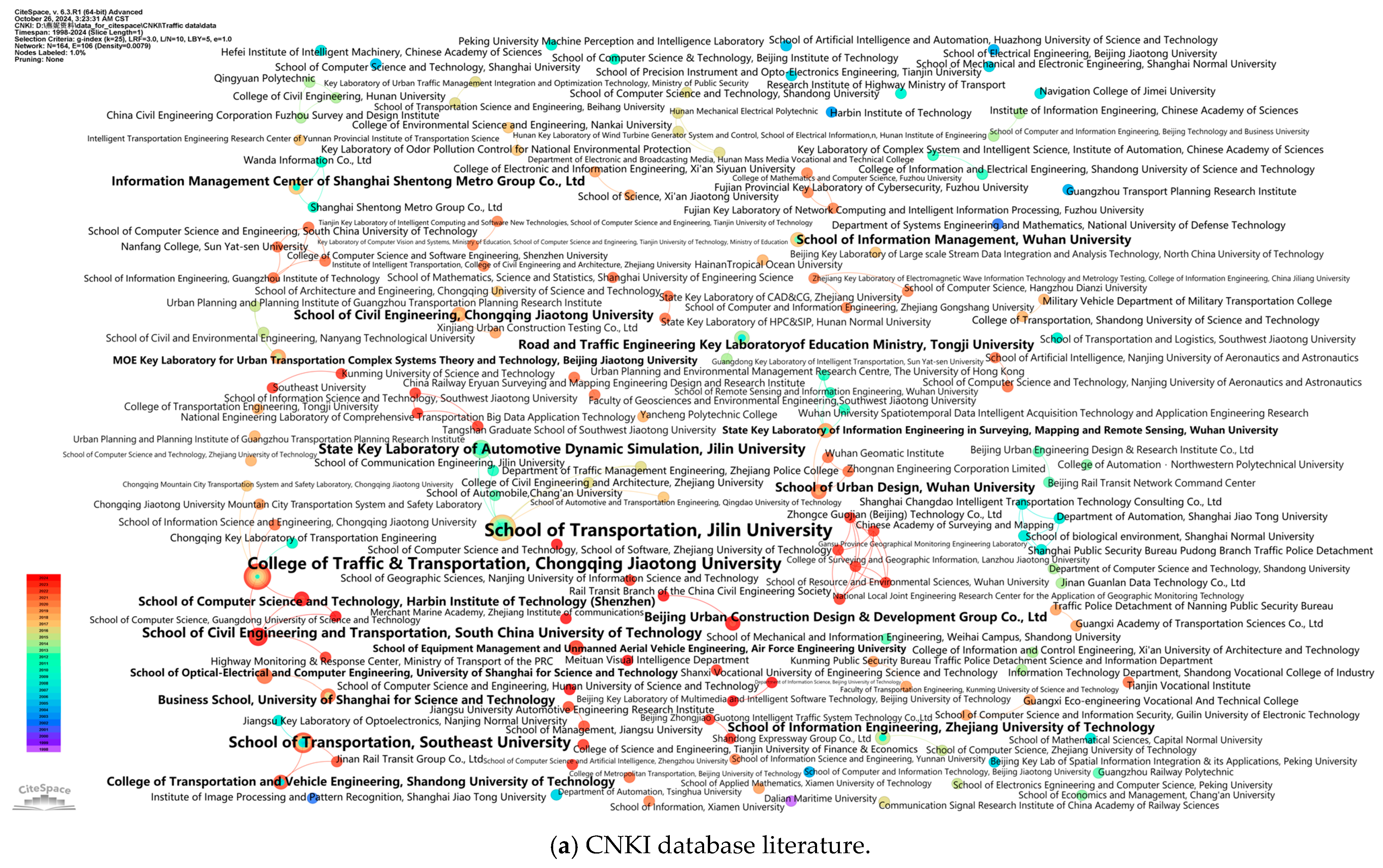 Sustainability 16 09615 g0a2a
