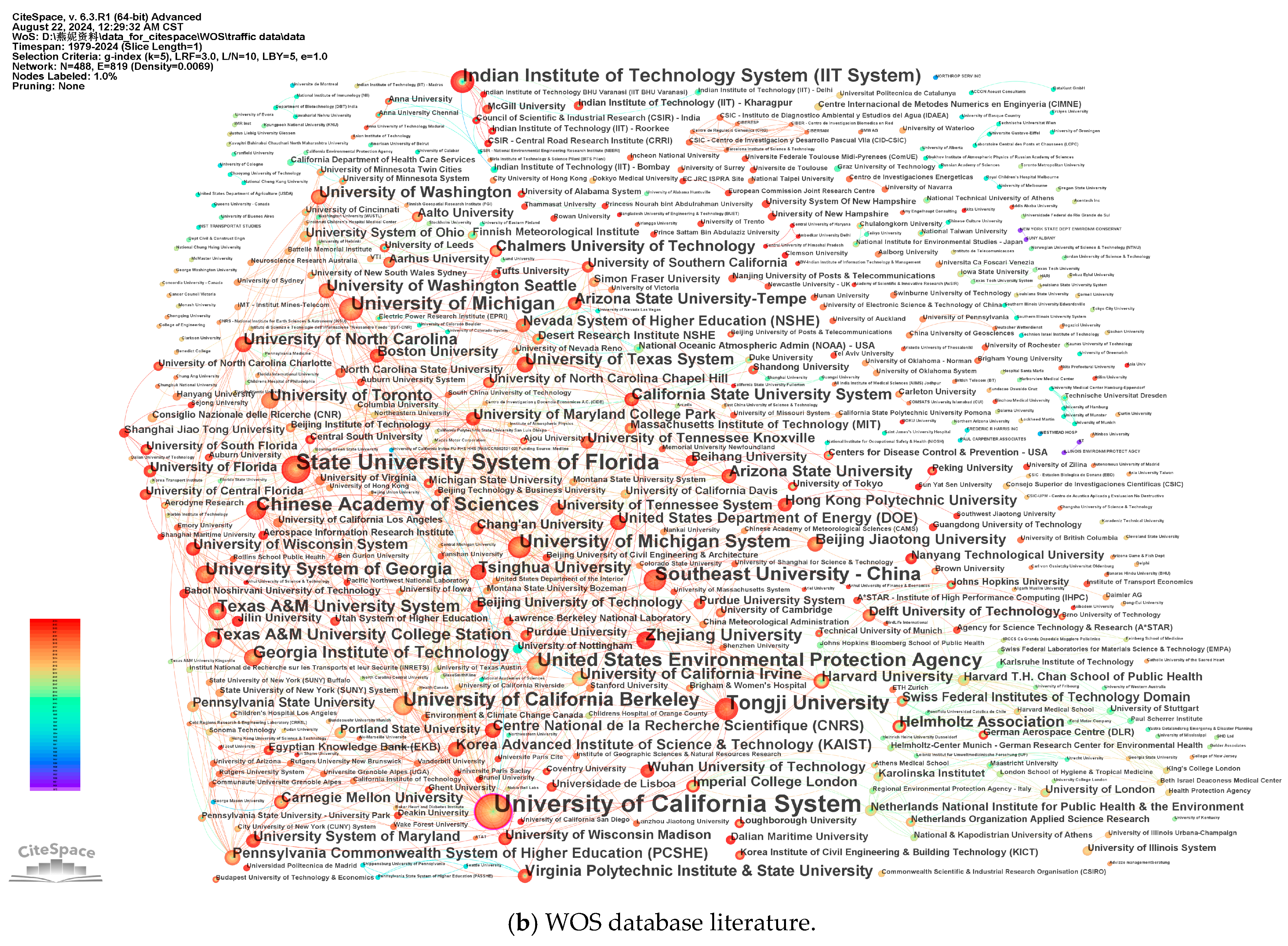 Sustainability 16 09615 g0a2b