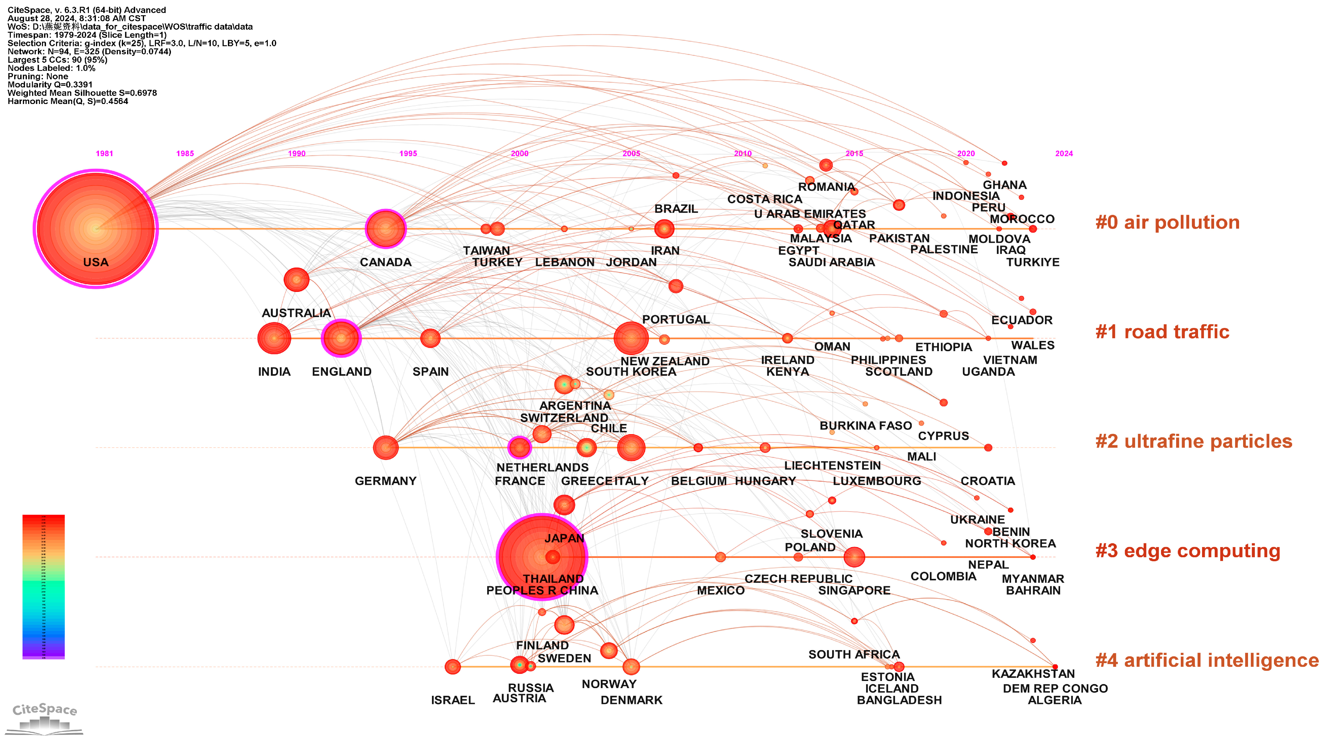 Sustainability 16 09615 g0a4