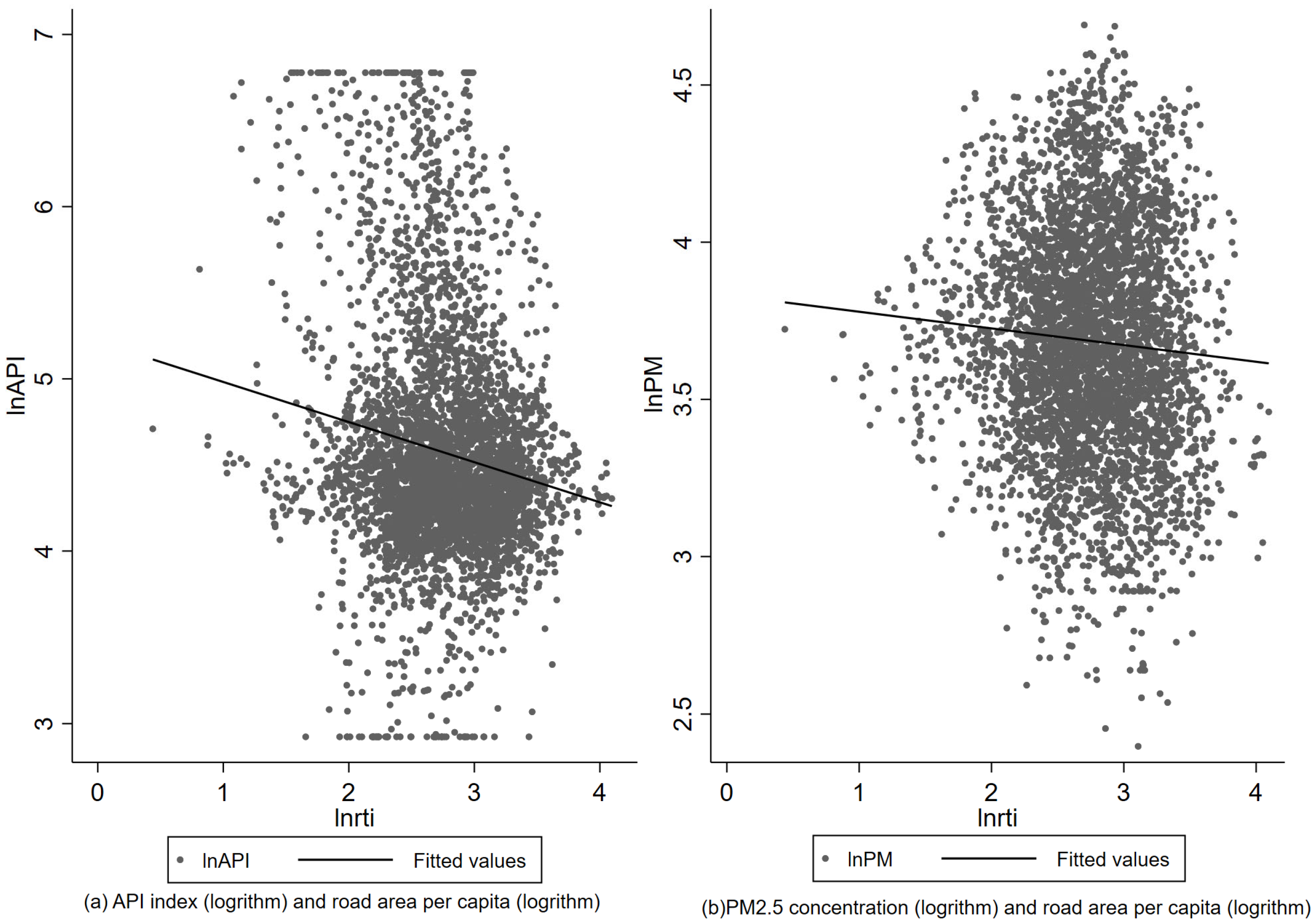 Sustainability 16 09627 g001 Sustainability 16 09627 g001