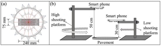Sustainability 16 09630 g003