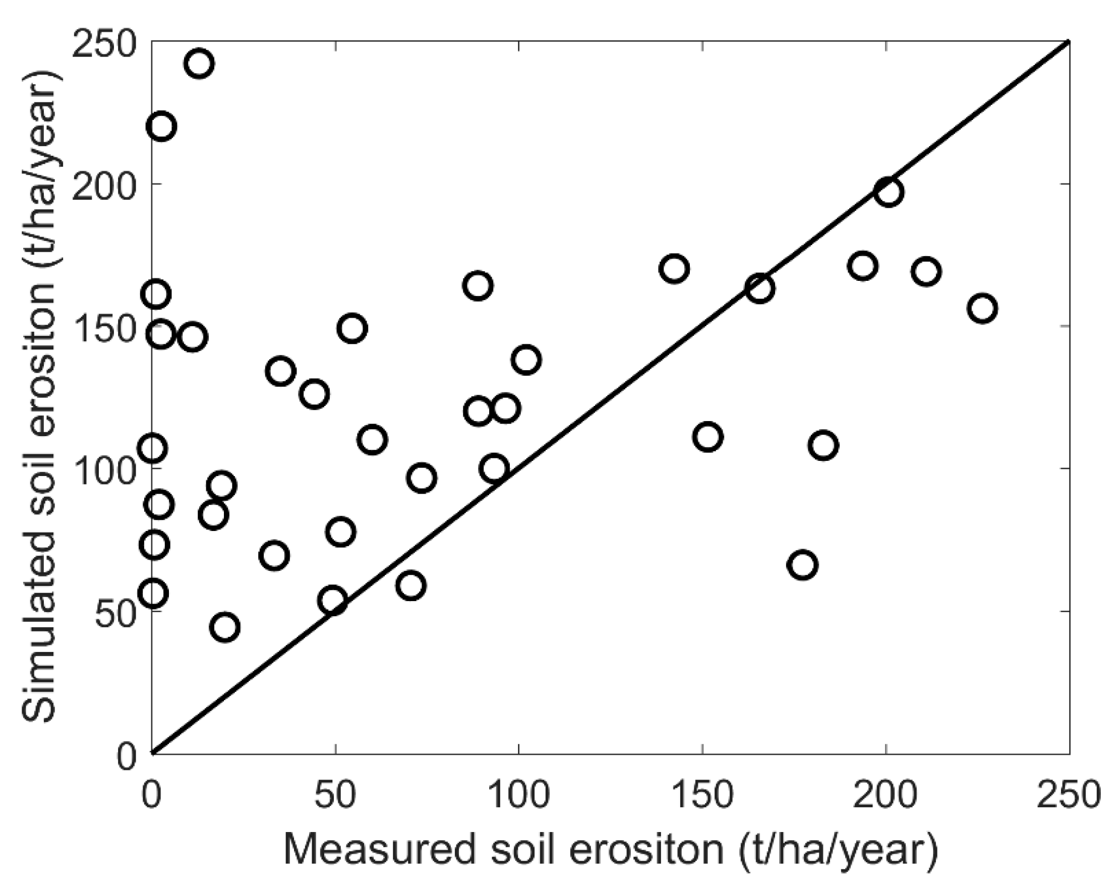Sustainability 16 09633 g005
