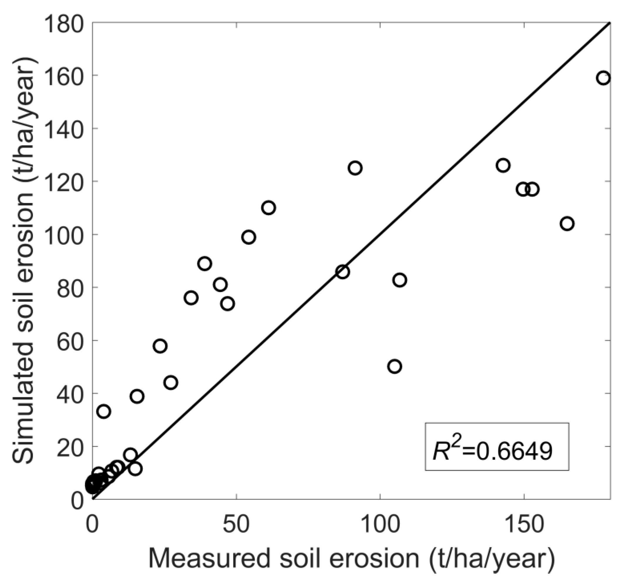 Sustainability 16 09633 g008