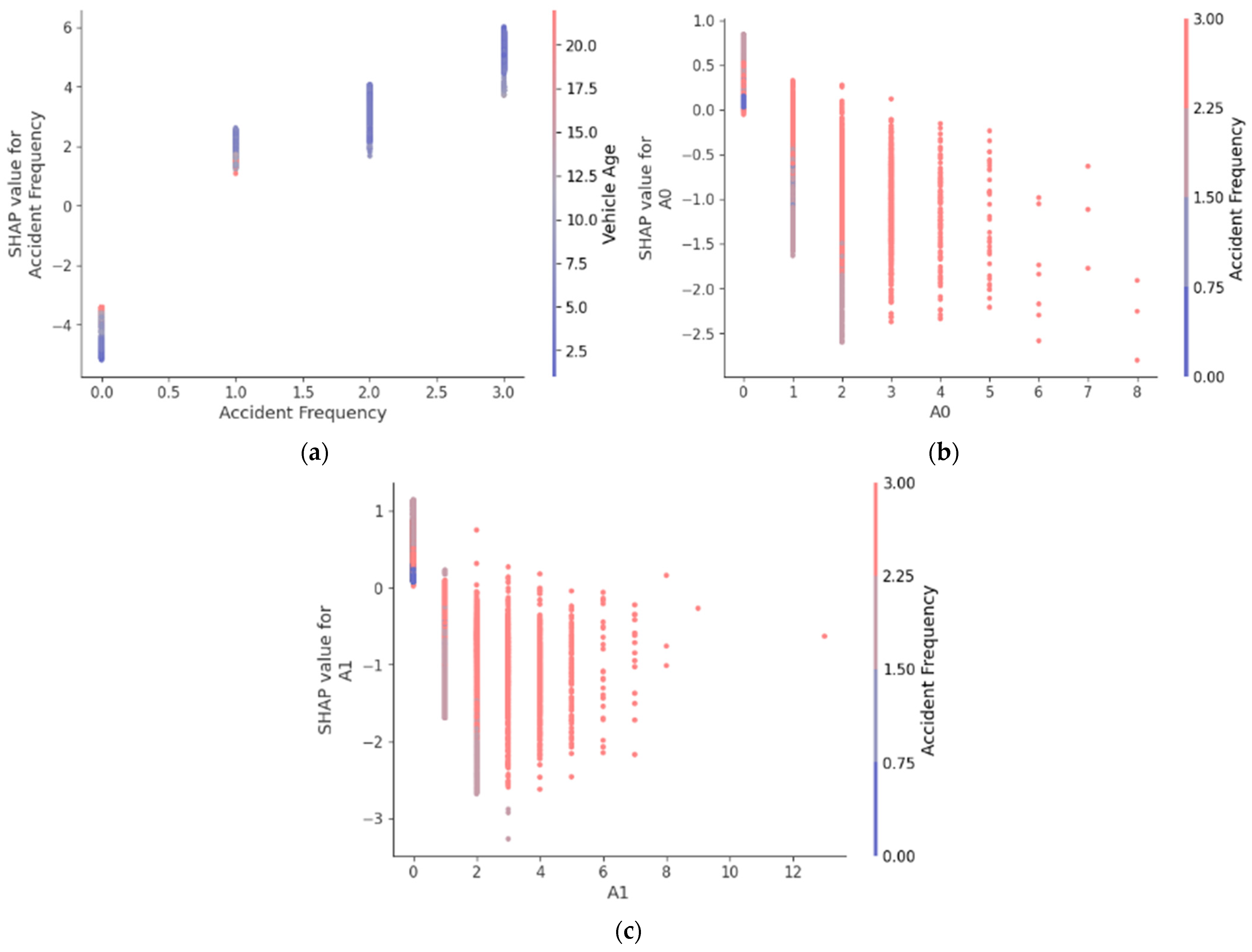 Sustainability 16 09642 g008