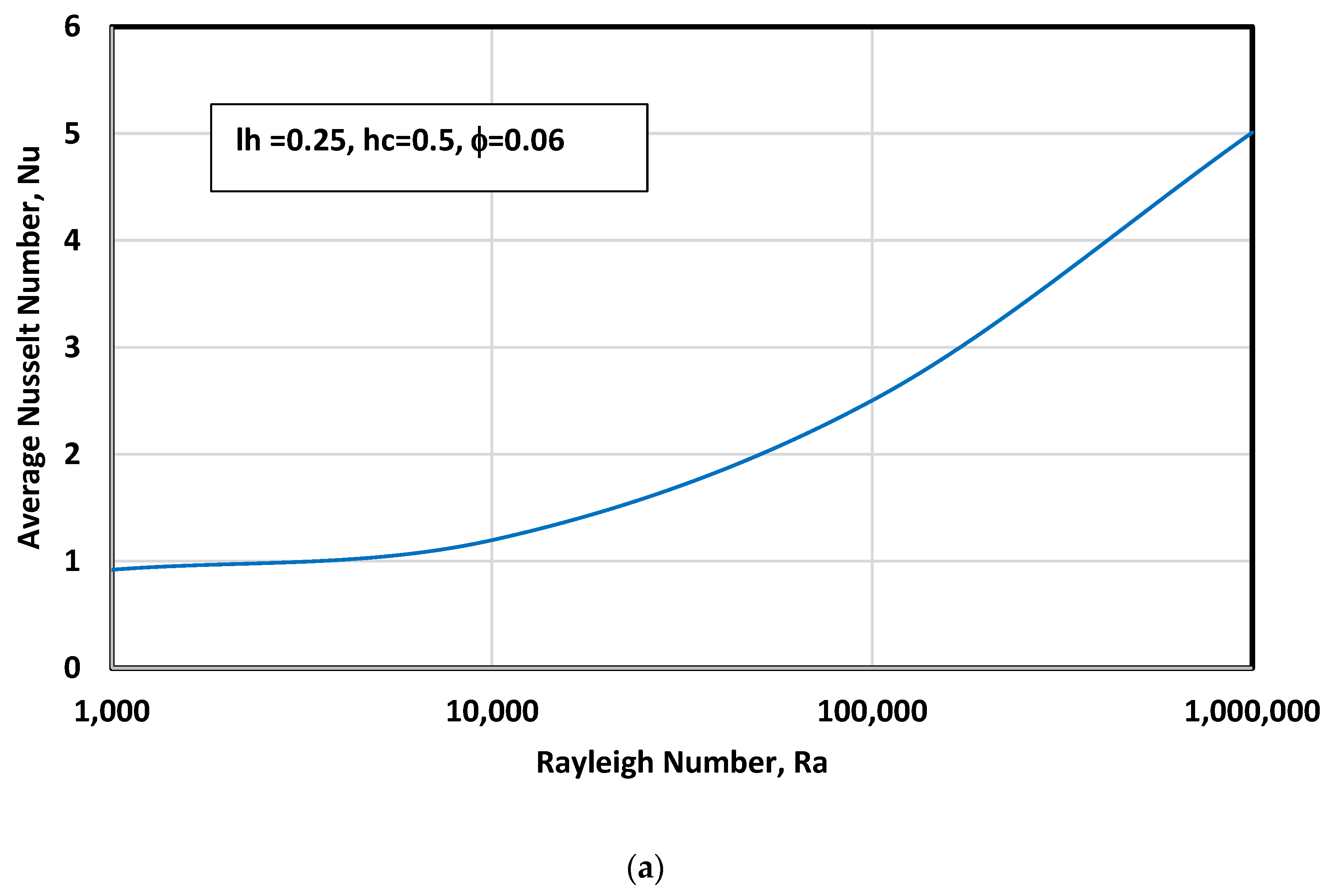 Sustainability 16 09648 g003a Sustainability 16 09648 g003a