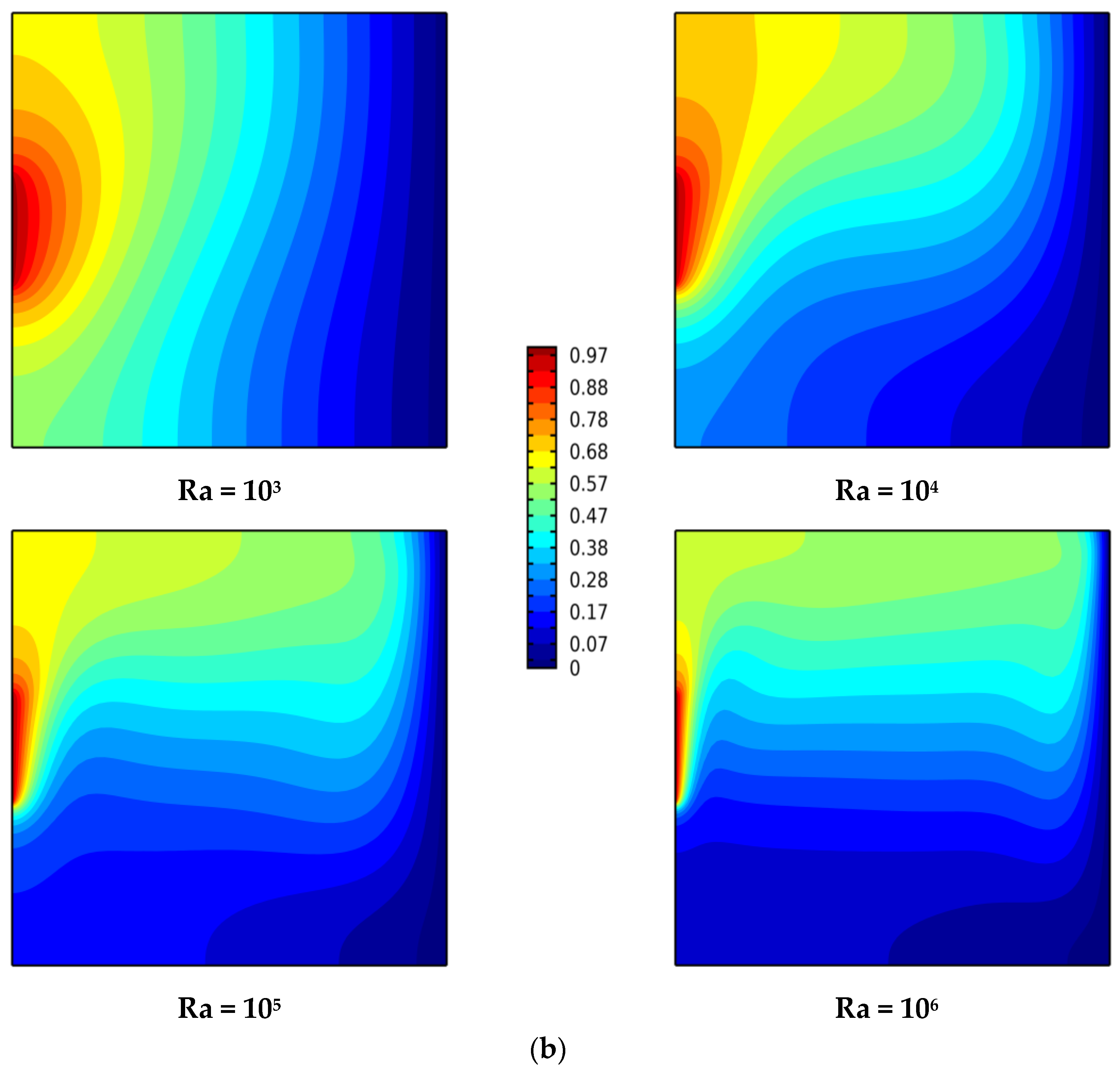 Sustainability 16 09648 g003b Sustainability 16 09648 g003b