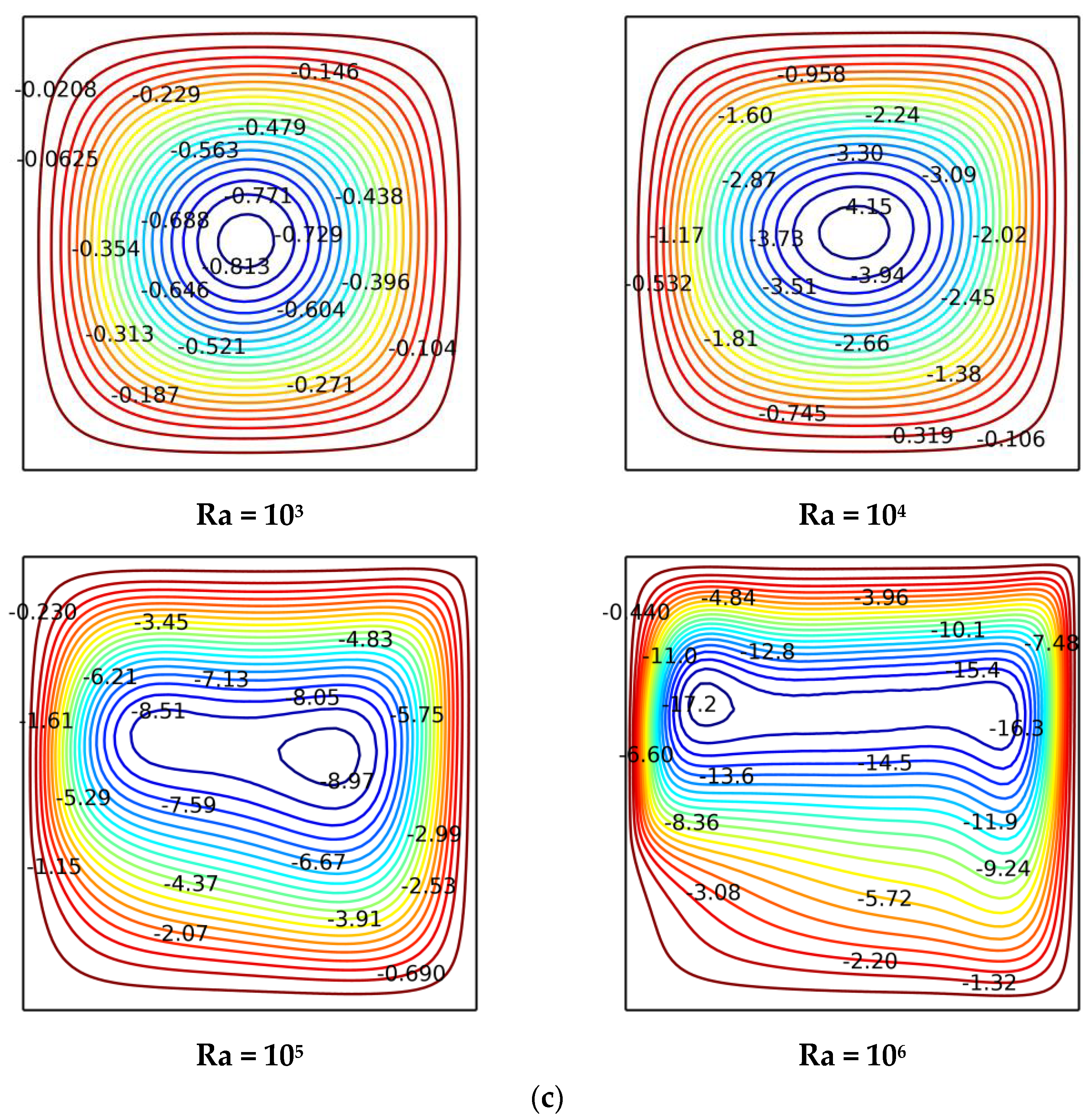 Sustainability 16 09648 g003c Sustainability 16 09648 g003c