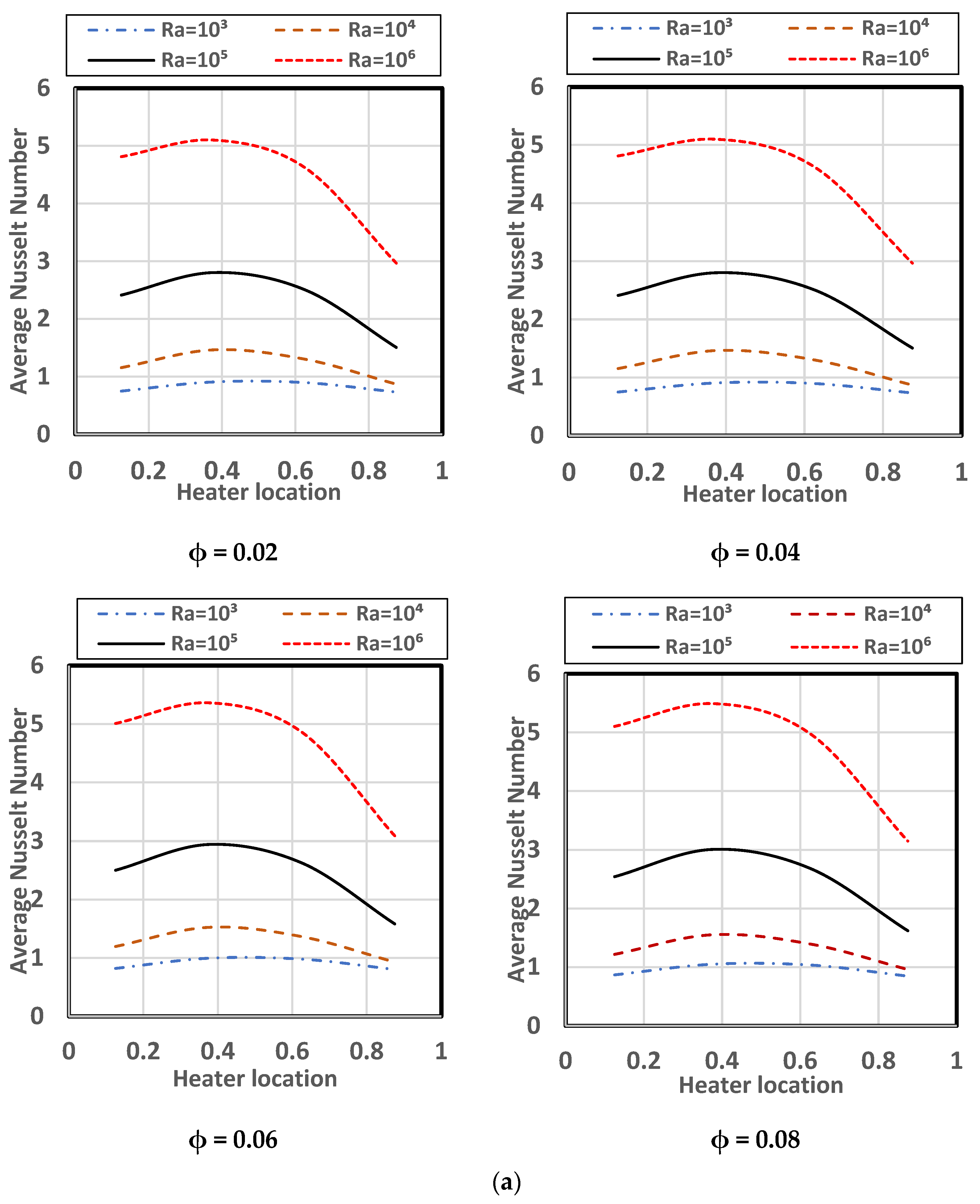 Sustainability 16 09648 g004a Sustainability 16 09648 g004a