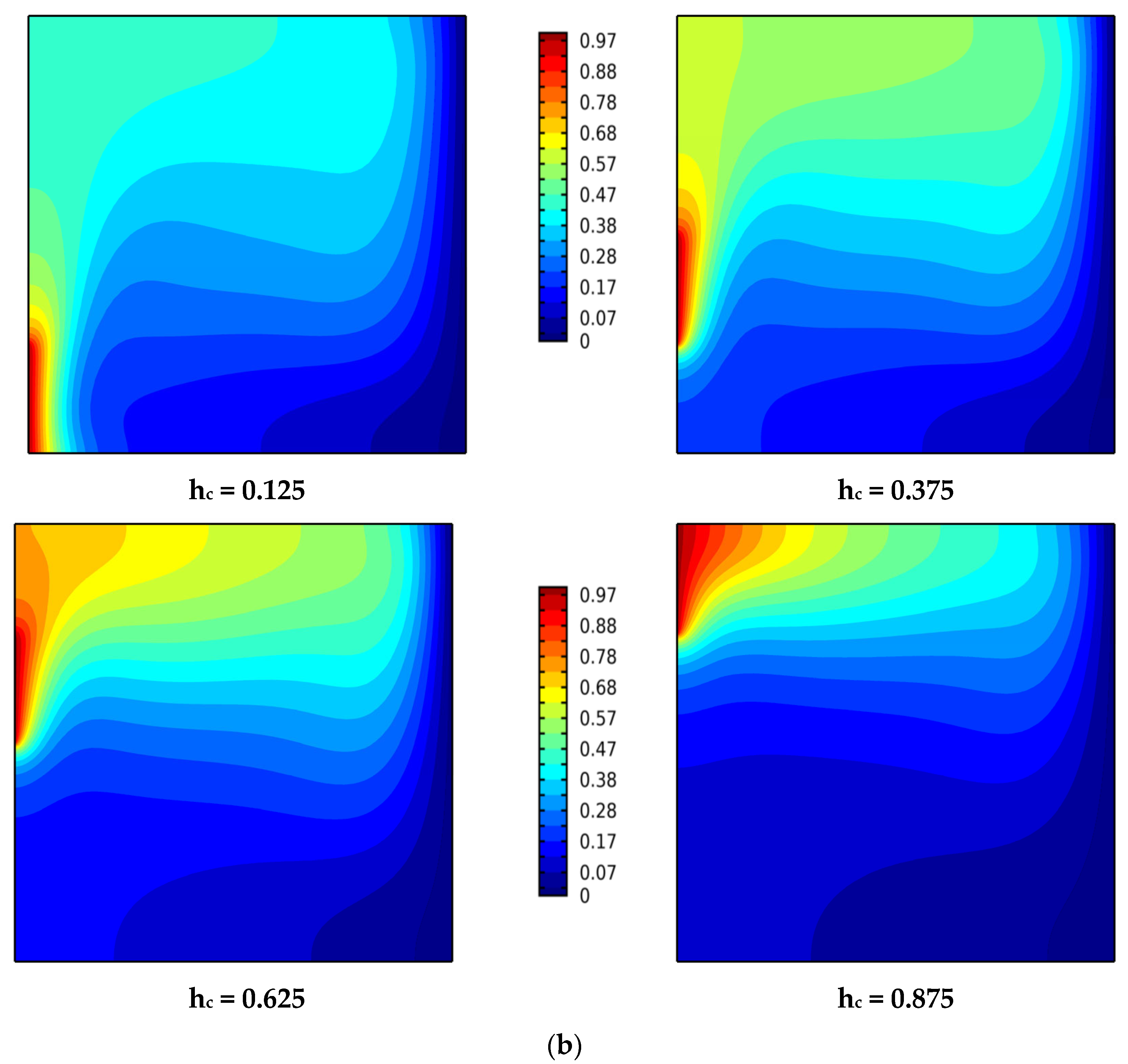 Sustainability 16 09648 g004b Sustainability 16 09648 g004b