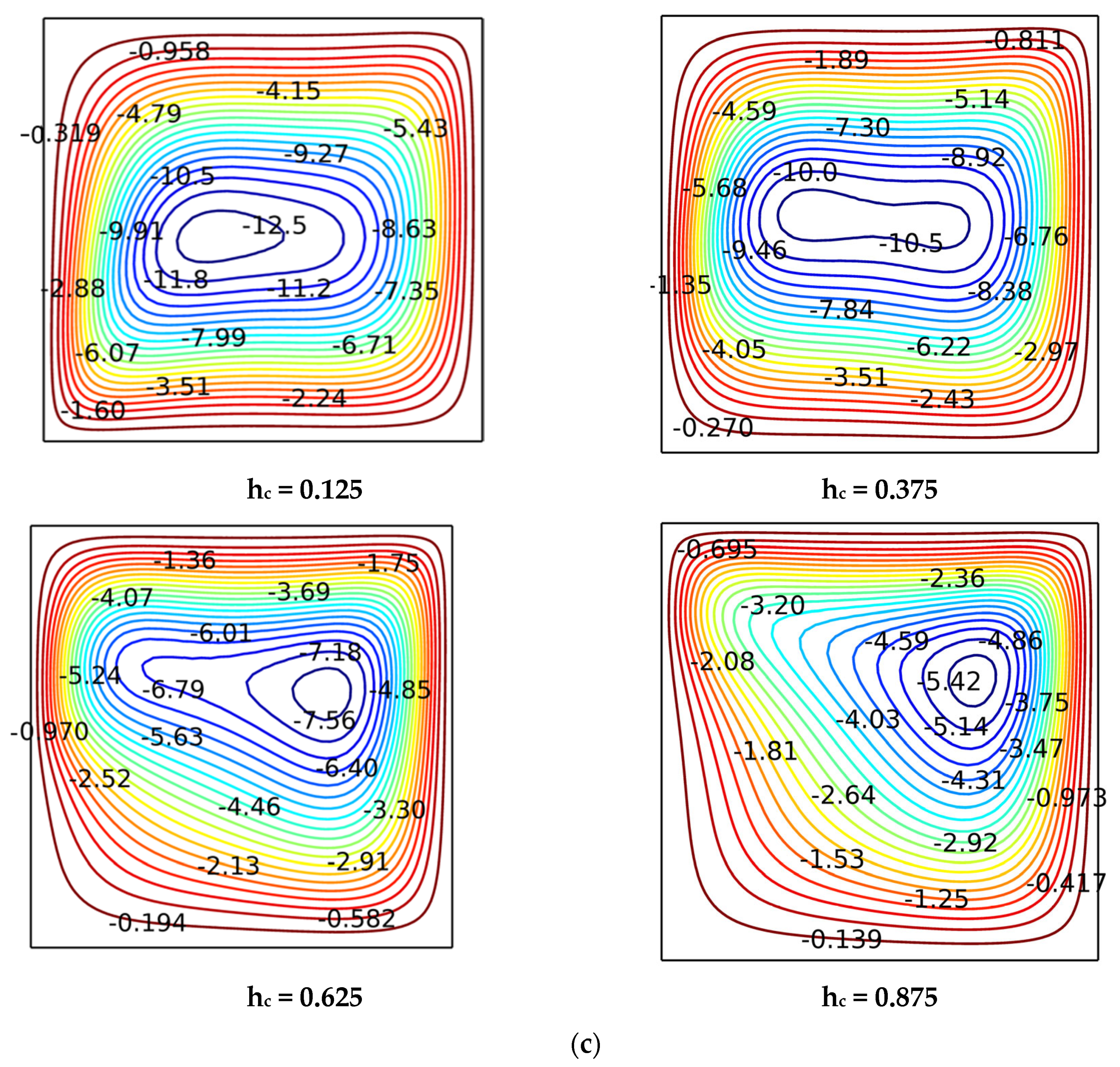 Sustainability 16 09648 g004c Sustainability 16 09648 g004c