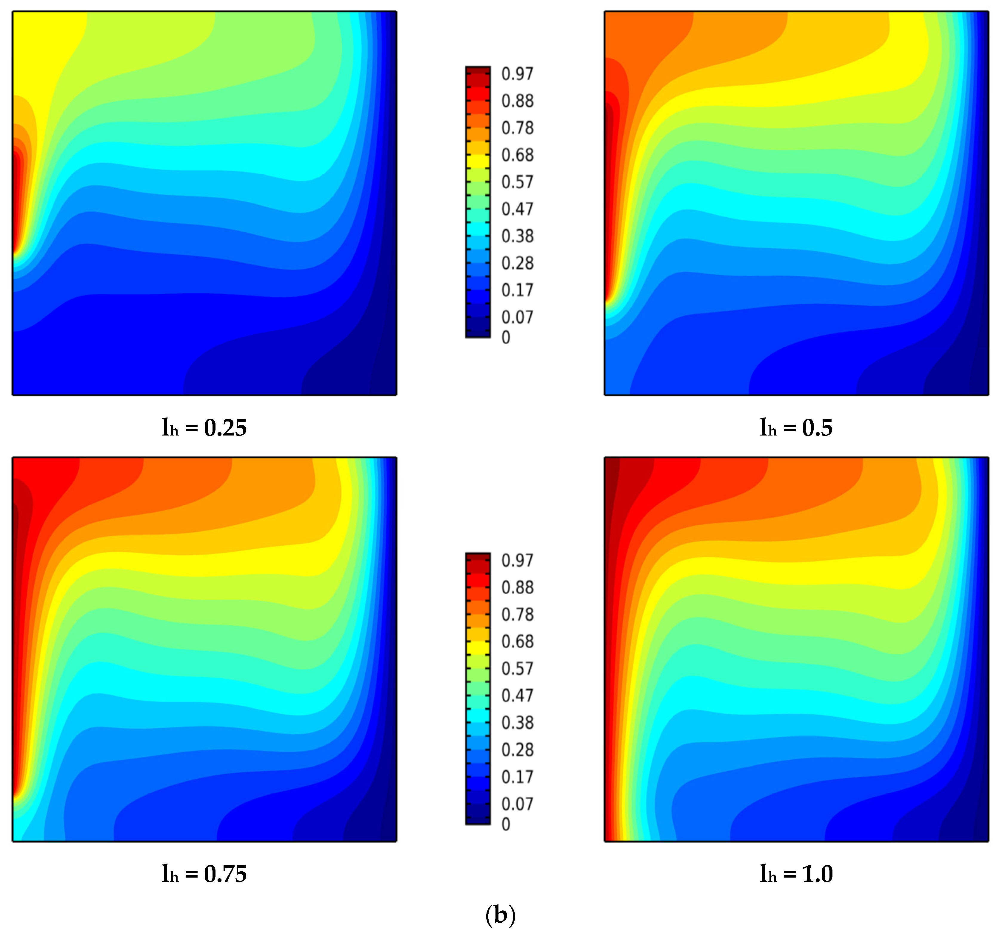 Sustainability 16 09648 g005b Sustainability 16 09648 g005b