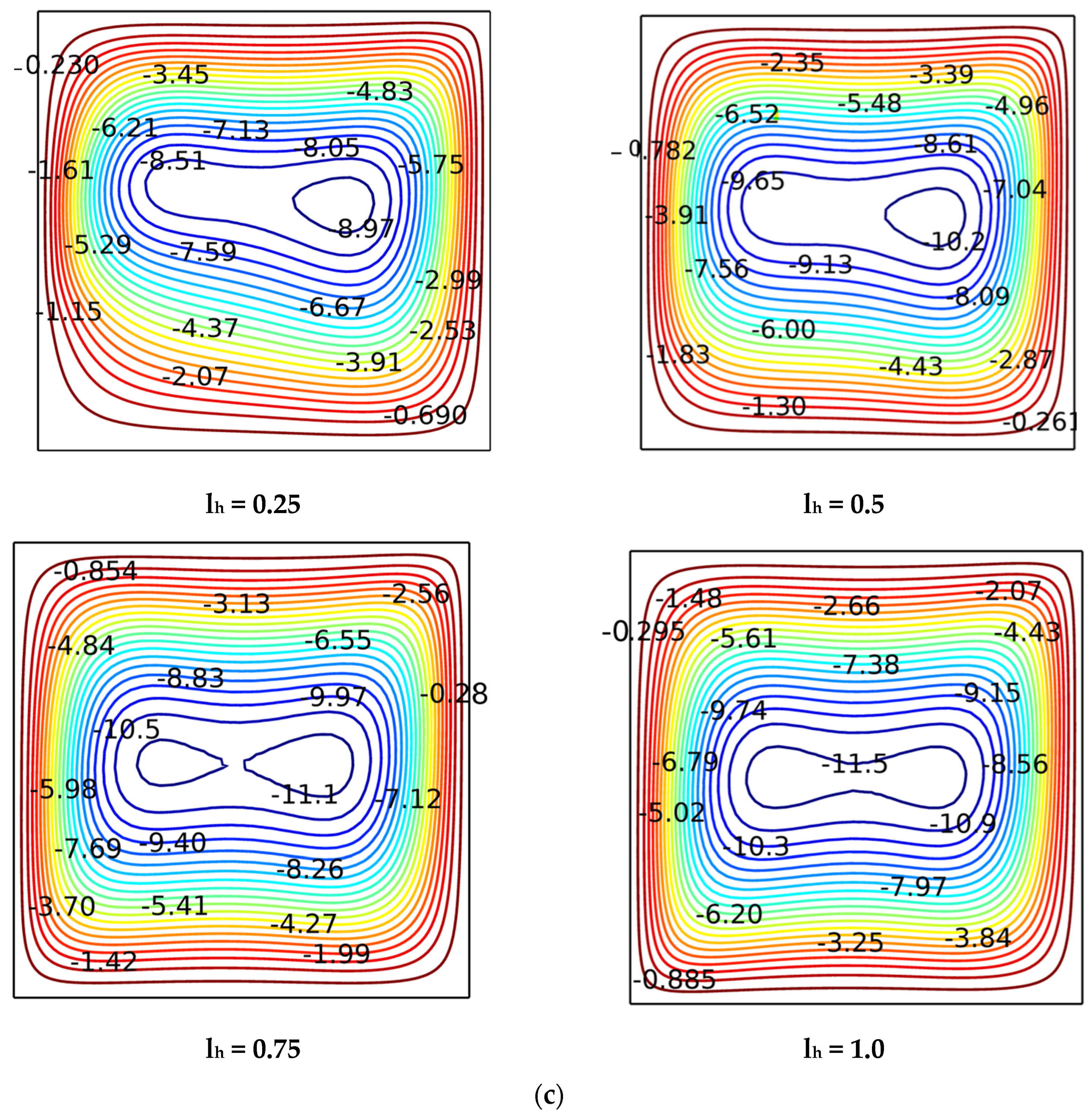 Sustainability 16 09648 g005c Sustainability 16 09648 g005c