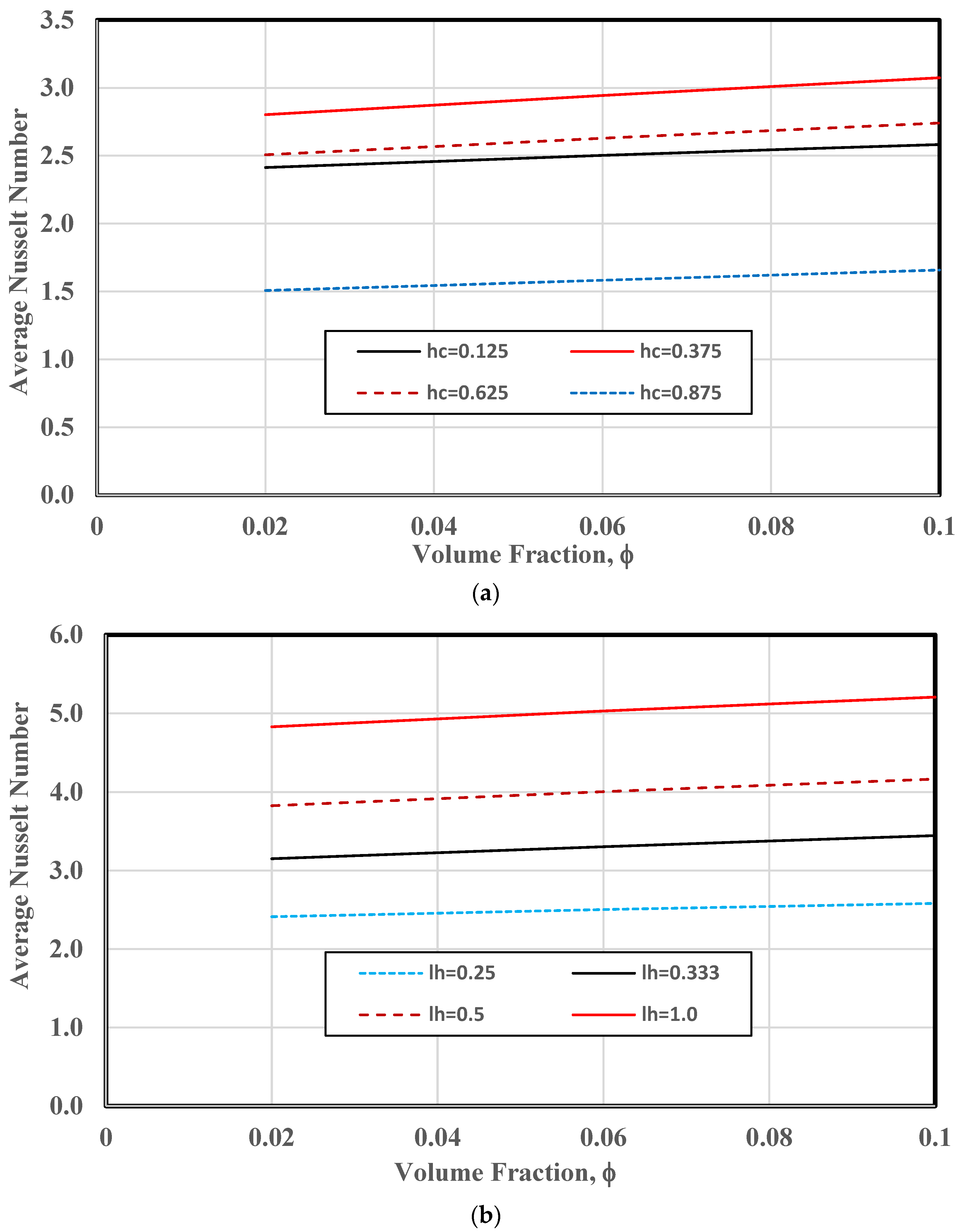 Sustainability 16 09648 g006a Sustainability 16 09648 g006a