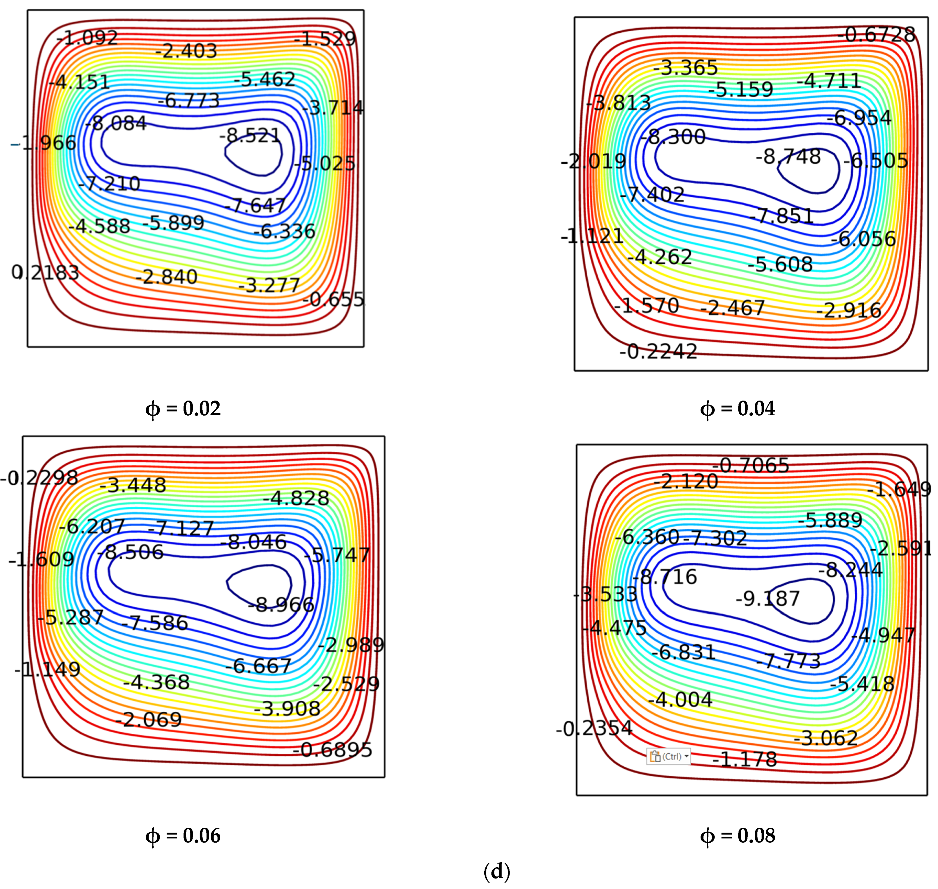 Sustainability 16 09648 g006c Sustainability 16 09648 g006c