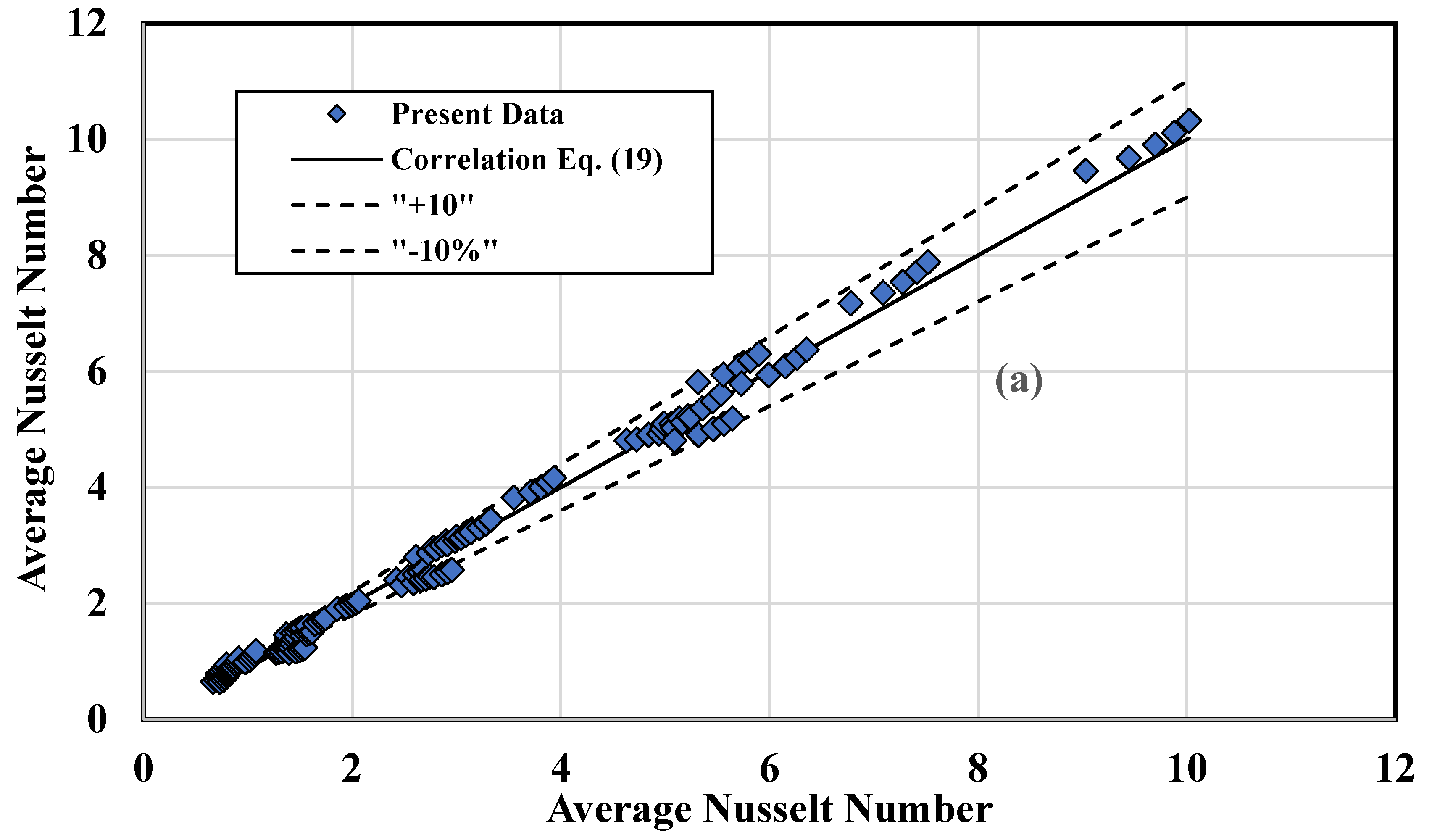 Sustainability 16 09648 g007a Sustainability 16 09648 g007a