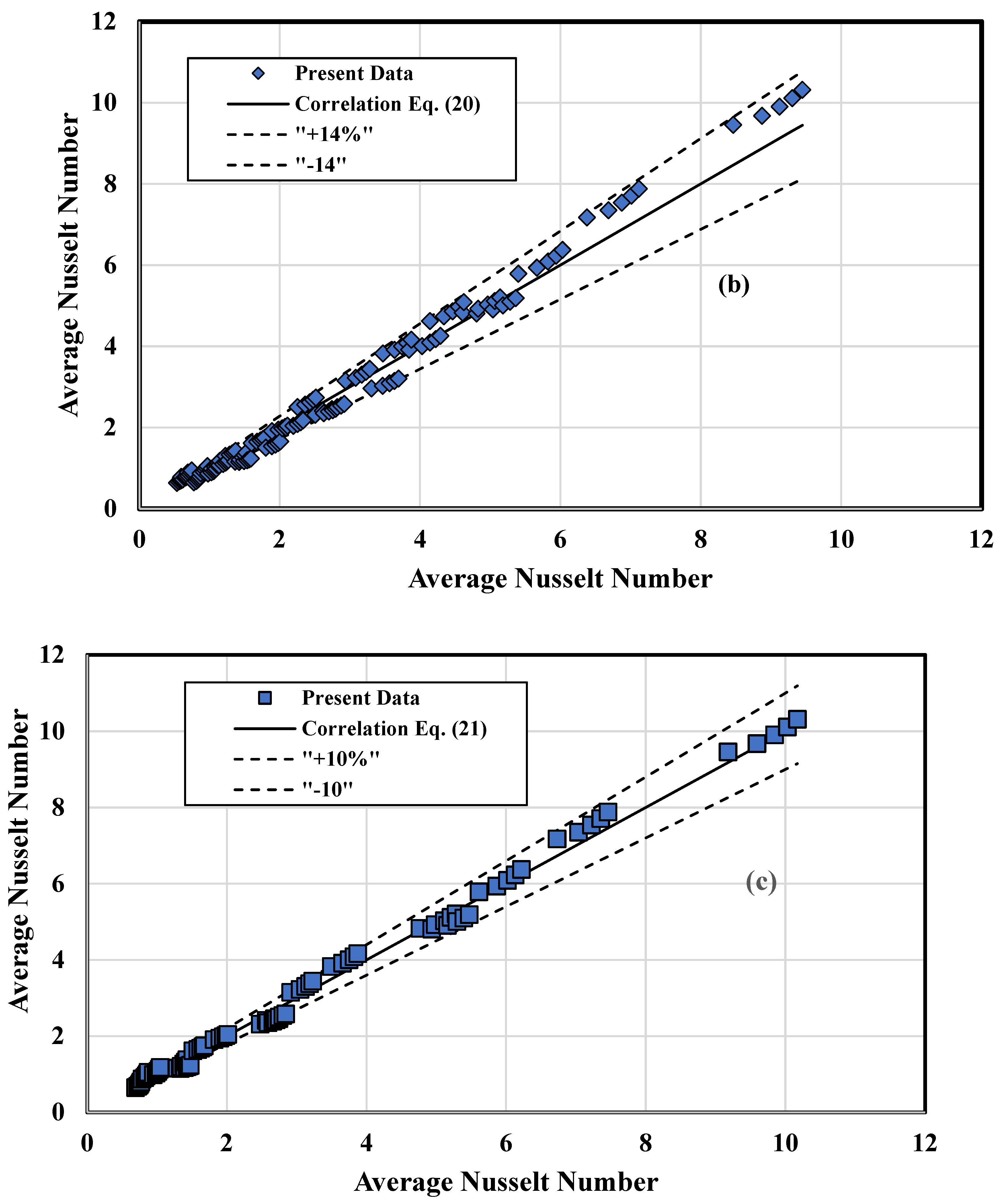 Sustainability 16 09648 g007b Sustainability 16 09648 g007b