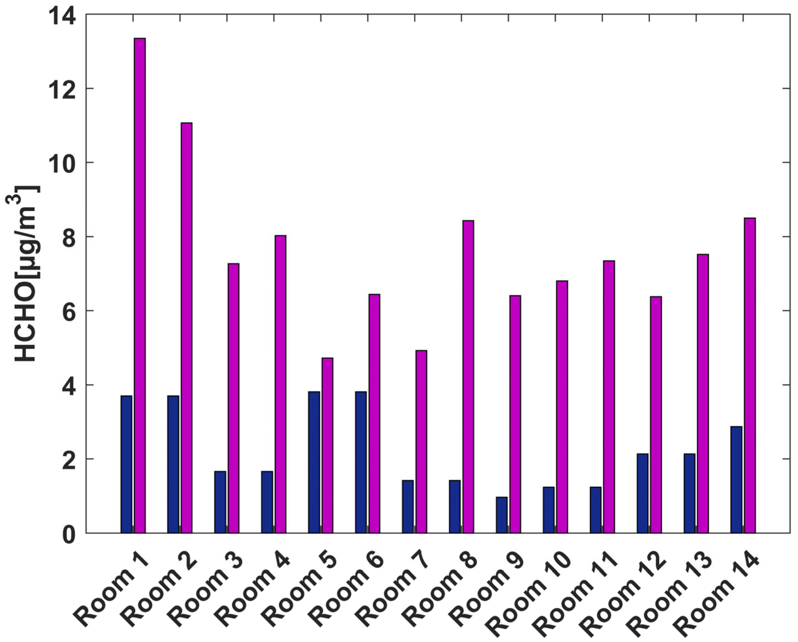 Sustainability 16 09669 g004