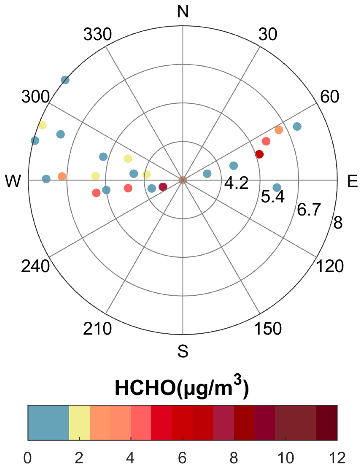 Sustainability 16 09669 g006