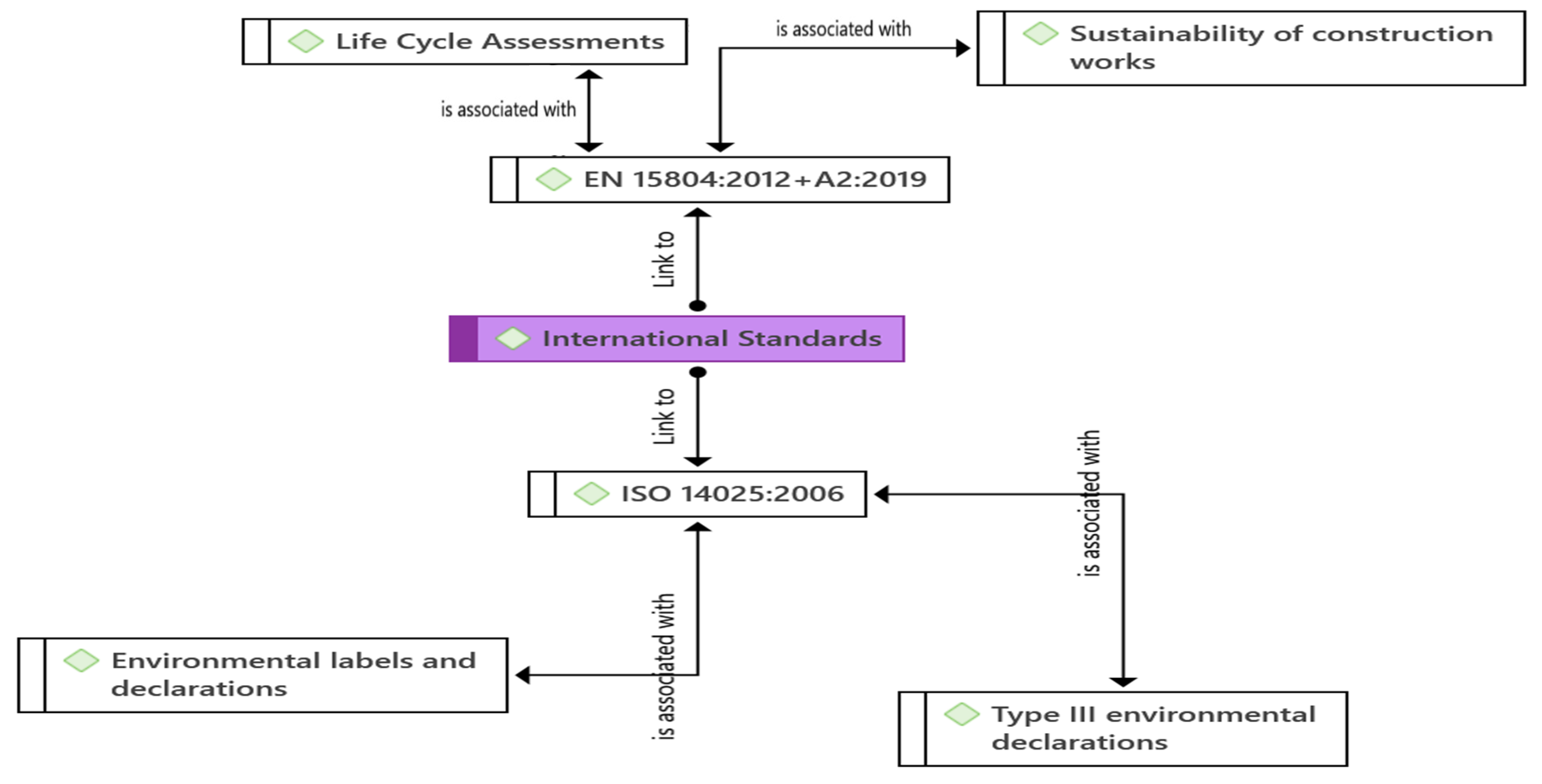 Sustainability 16 09671 g004