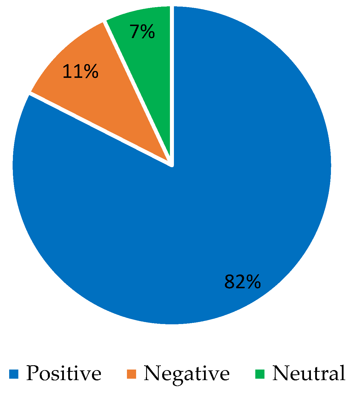Sustainability 16 09681 g001