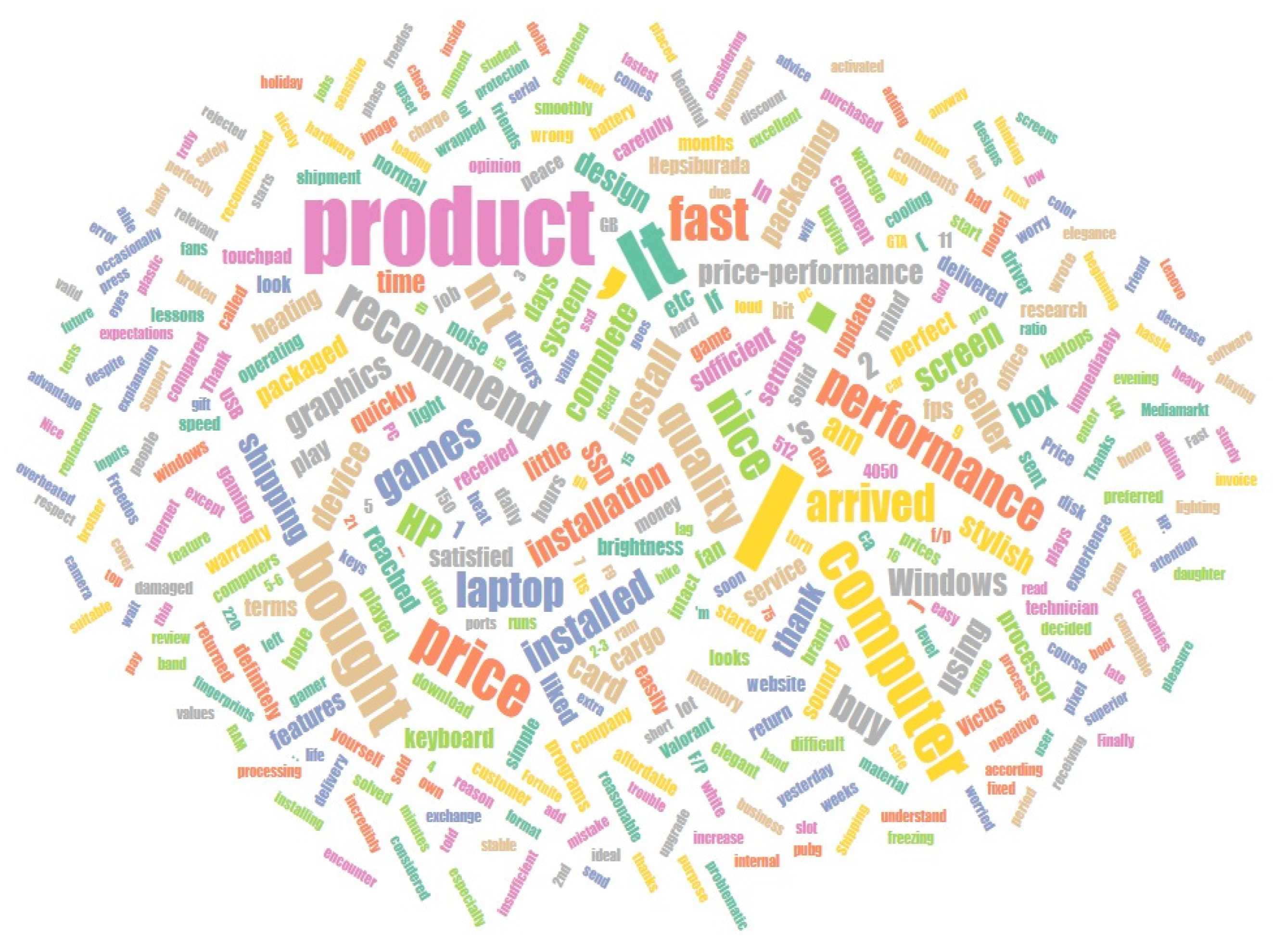 Sustainability 16 09681 g002