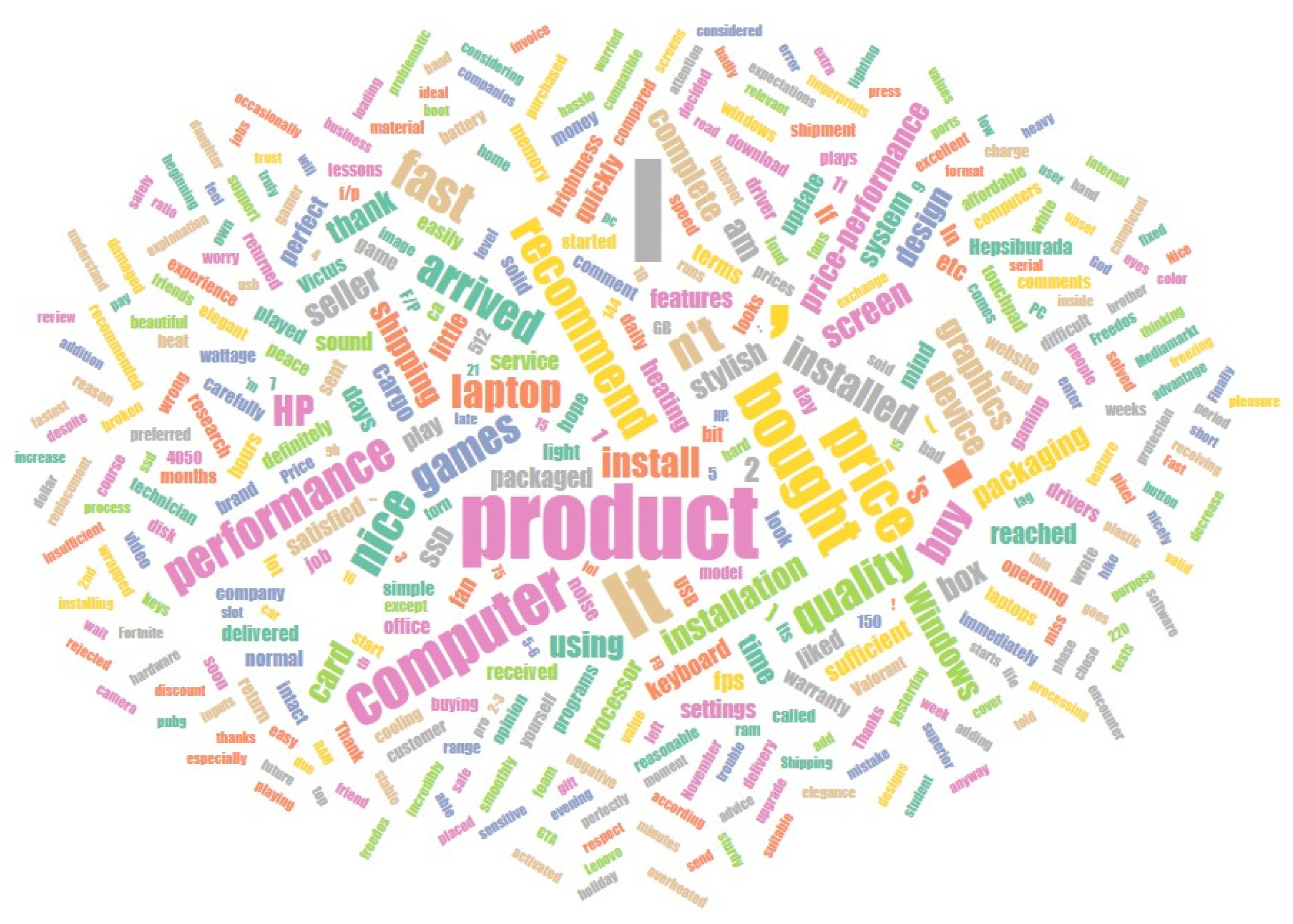 Sustainability 16 09681 g003