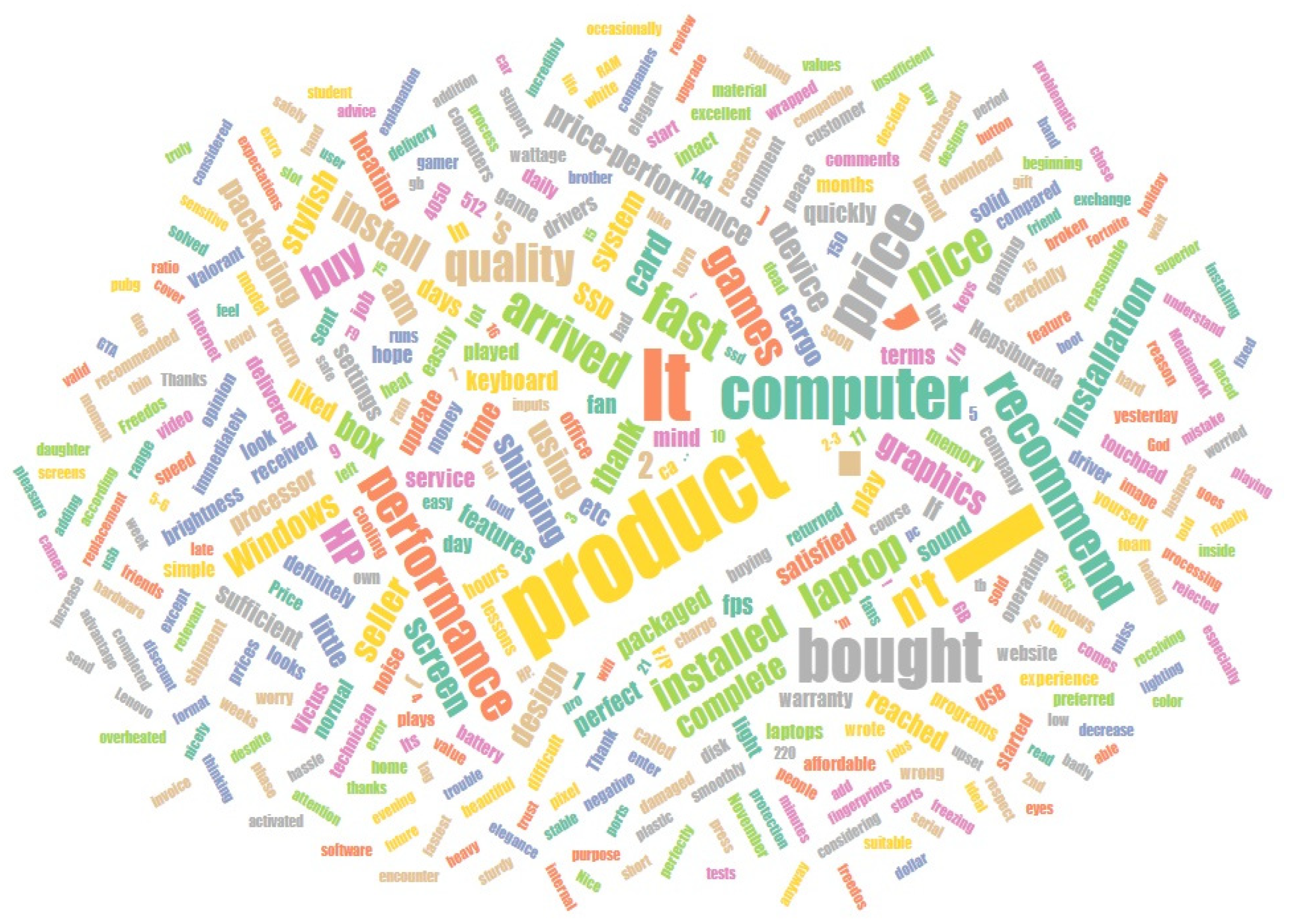 Sustainability 16 09681 g004