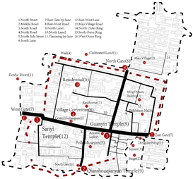 Sustainability 16 09695 i005