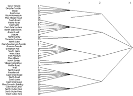 Sustainability 16 09695 i030