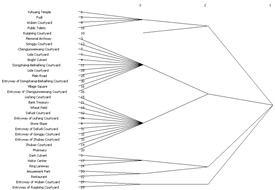 Sustainability 16 09695 i031