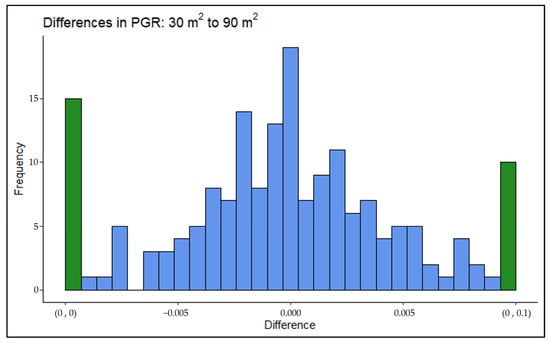 Sustainability 16 09698 g0a2