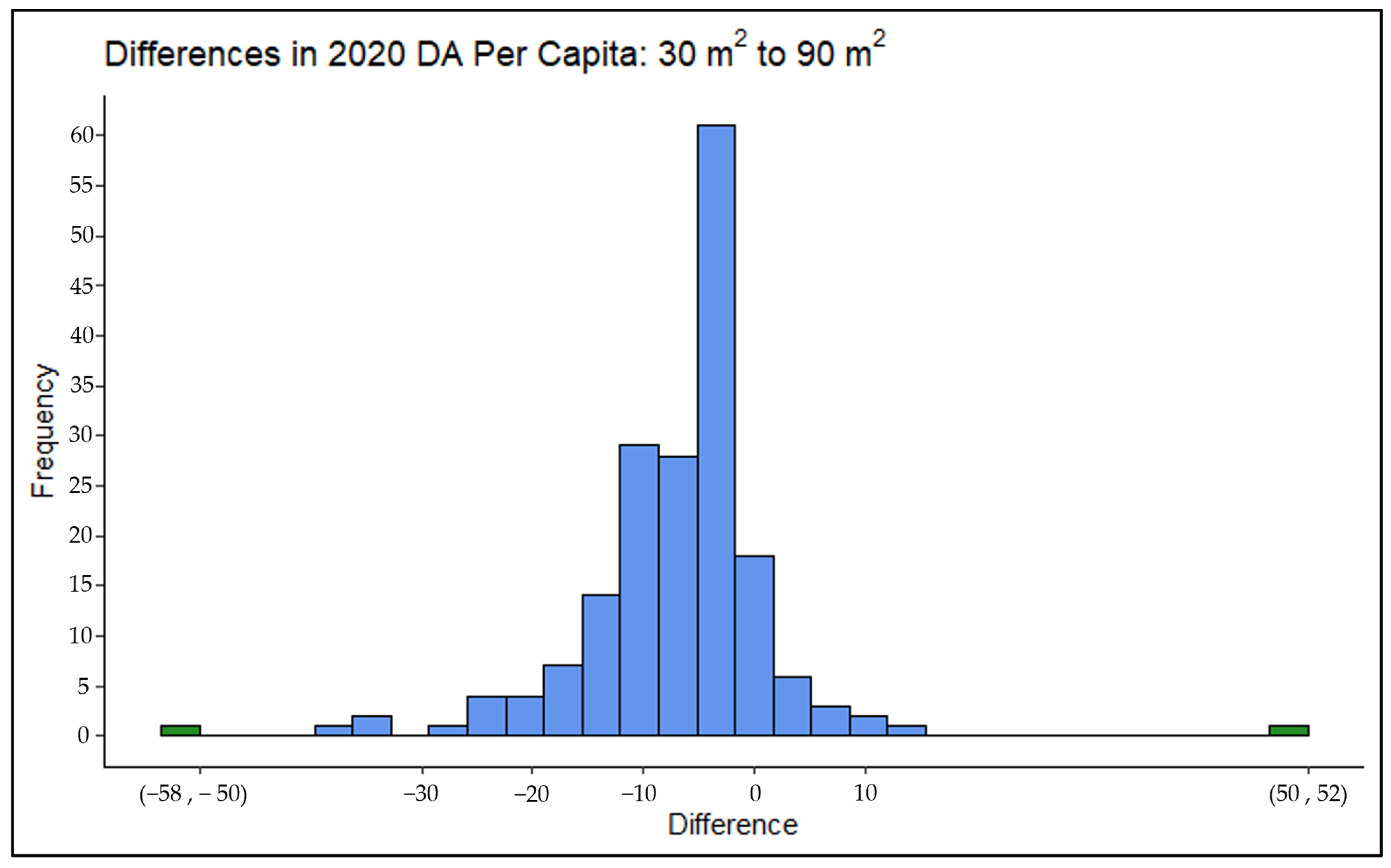 Sustainability 16 09698 g0a4