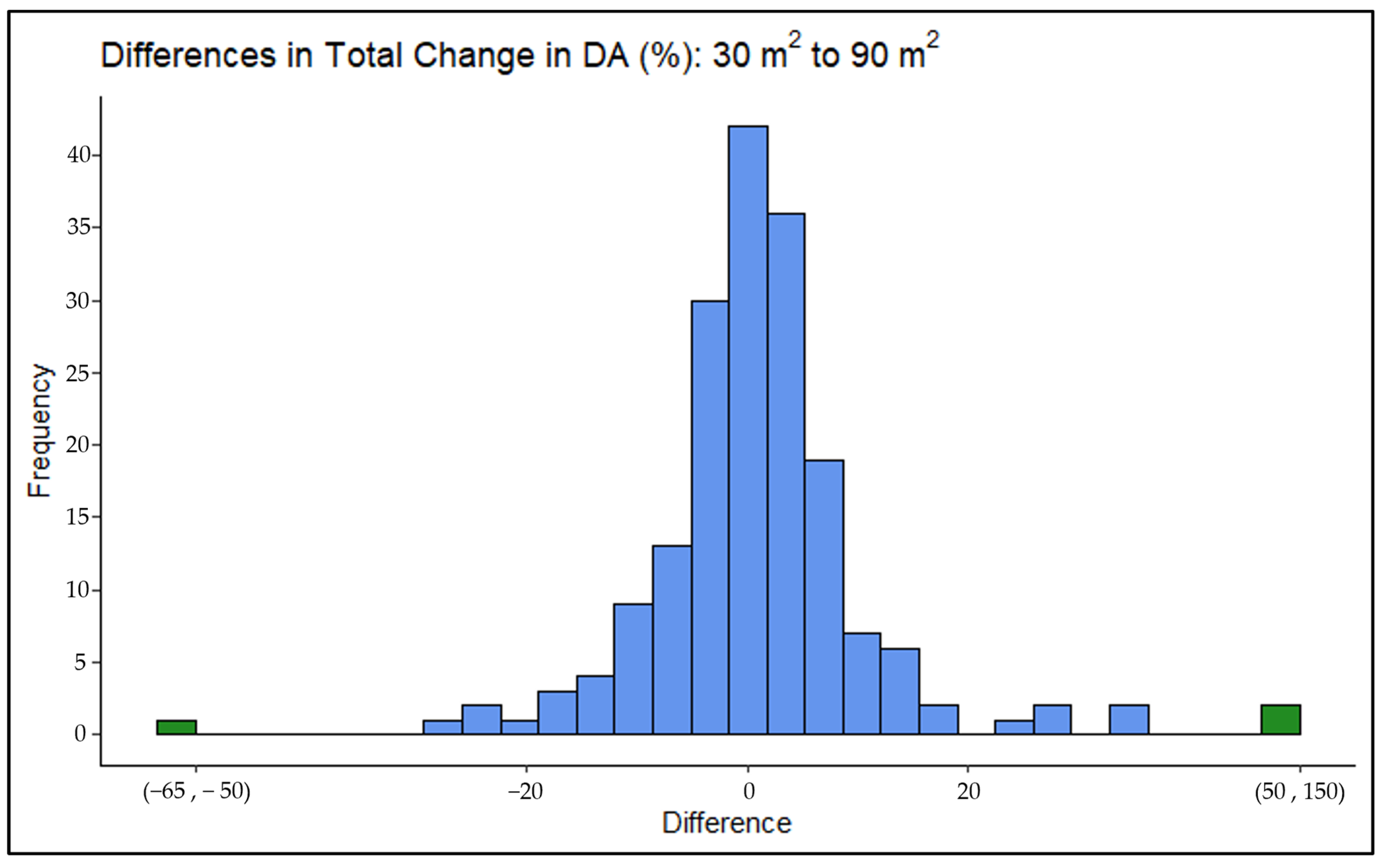 Sustainability 16 09698 g0a5