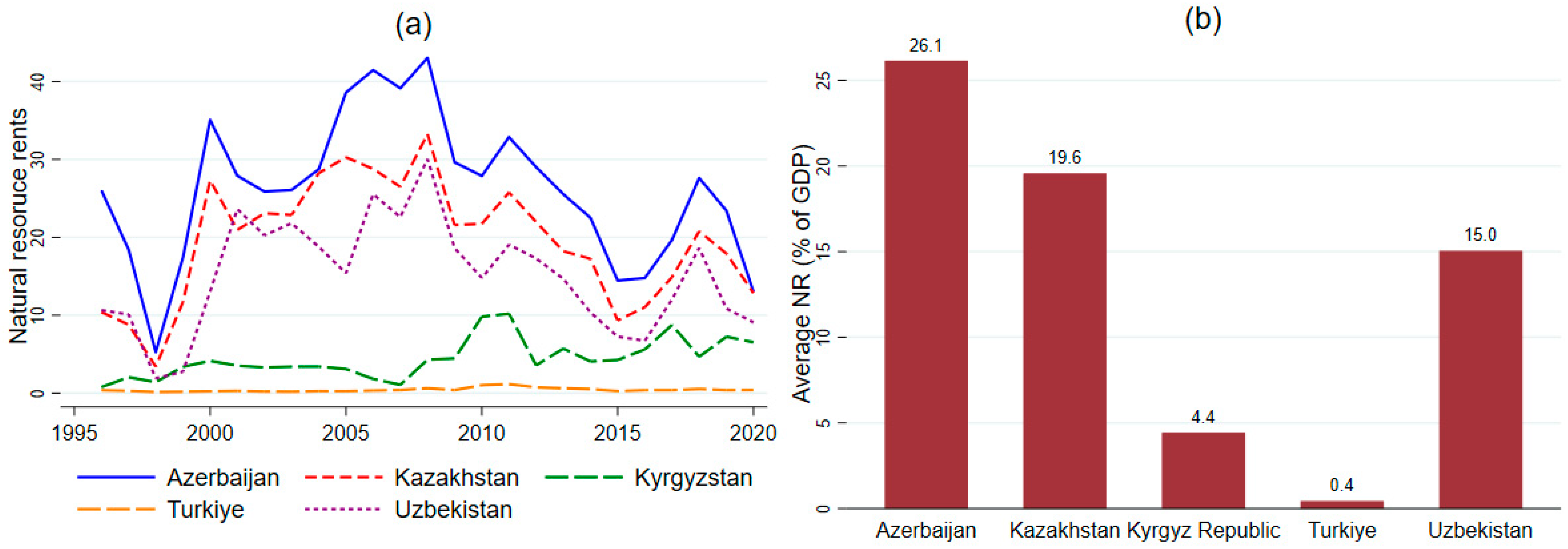 Sustainability 16 09705 g002