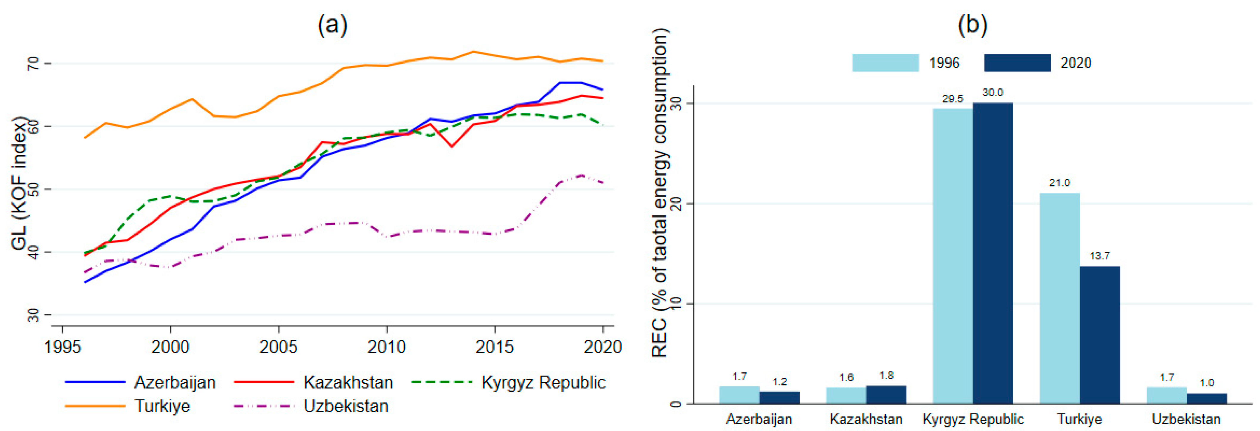 Sustainability 16 09705 g003