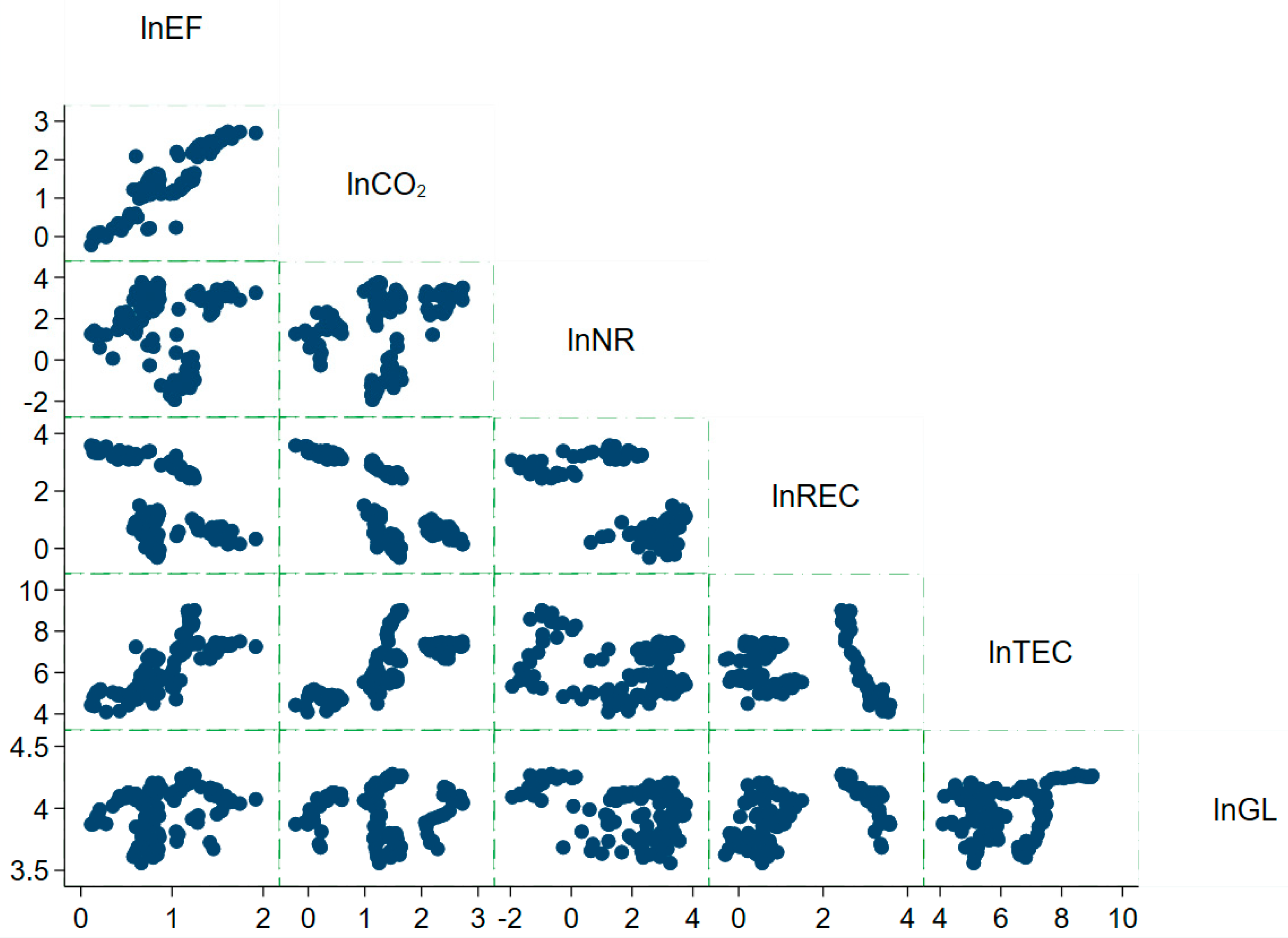 Sustainability 16 09705 g004