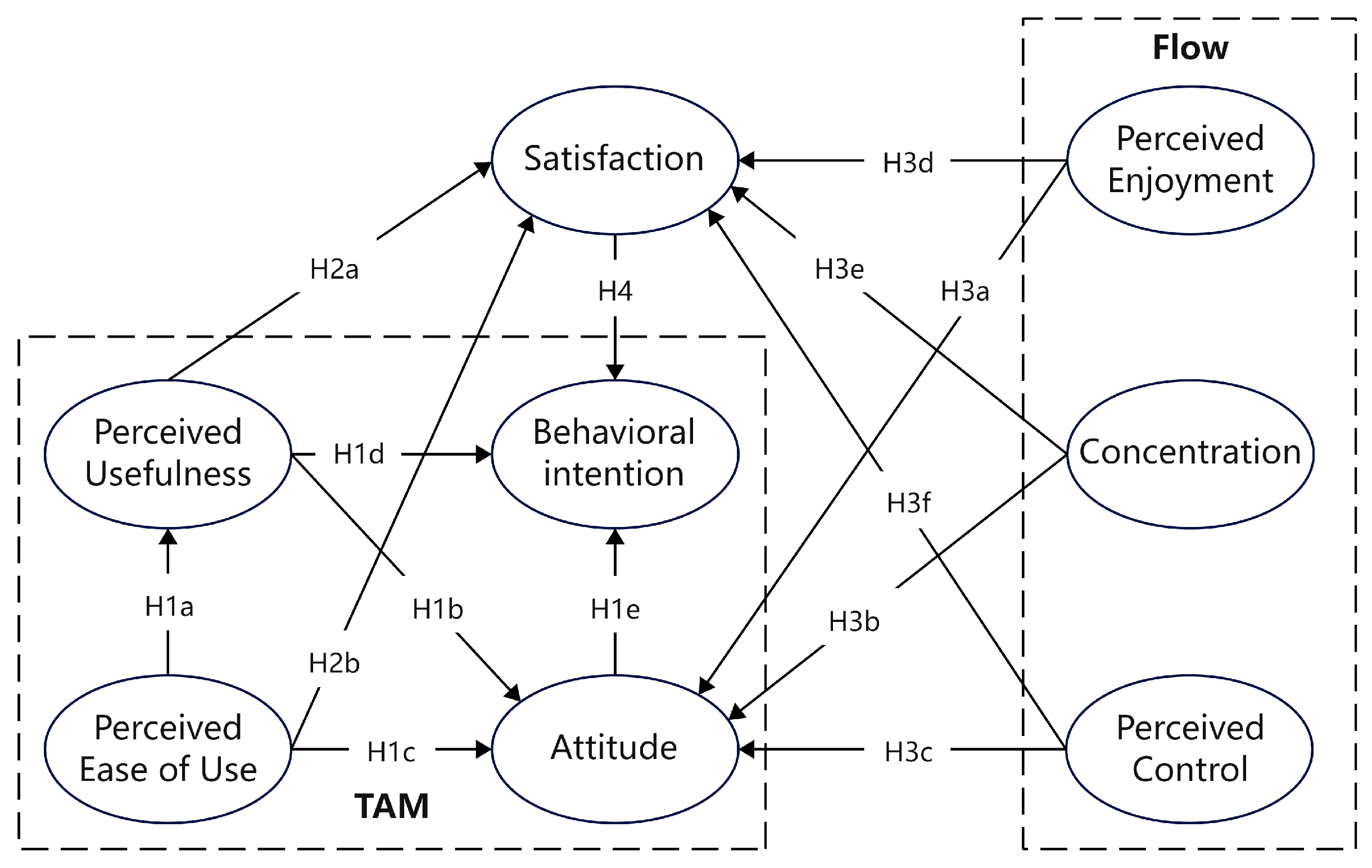 Sustainability 16 09714 g002